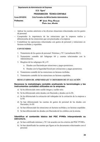 Departamento de Administración de Empresas
I.E.S. “Ágora”
PROGRAMACION TÉCNICA CONTABLE
Curso 2015/2016 Ciclo Formativo de GM de Gestión Administrativa
Profesores: Mª Jesús Pérez Bermejo
Pedro tena Alcalde
− Aplicar las cuentas anteriores a las diversas situaciones relacionadas con los gastos
de personal.
− Comprender la importancia de las retenciones que la empresa realiza y
diferenciarlas de las retenciones que son practicadas a la empresa
− Contabilizar las operaciones relacionadas con gastos de personal y retenciones en
facturas recibidas y expedidas.
CONTENIDOS
1. Tratamiento de los gastos de personal: Nóminas y TC1 (actualmente RLC).
2. Tratamiento contable del Subgrupo 64 y cuentas relacionadas con la
Administración.
3. Desglose de los subgrupos 46 y 47.
a. Deudas con Hacienda por retenciones y pagos posteriores.
b. Deudas con la Seguridad Social por cotizaciones y pagos posteriores.
4. Tratamiento contable de las retenciones en facturas recibidas.
5. Tratamiento contable de las retenciones en facturas expedidas.
RESULTADOS DE APRENDIZAJE Y CRITERIOS DE EVALUACIÓN
Reconoce la metodología contable analizando la terminología y los
instrumentos contables utilizados en la empresa.
a) Se ha diferenciado entre sueldo íntegro y sueldo neto.
b) Se ha diferenciado entre deudas con Hacienda y deudas con la SS.
c) Se ha diferenciado la cotización del trabajador de la cotización de la empresa a
la SS.
d) Se han diferenciando las cuentas de gastos de personal de las deudas con
Hacienda y la SS
e) Se han diferenciado las retenciones en facturas recibidas y en facturas expedidas
f) Se han diferenciado las deudas con Hacienda de los créditos con la misma.
Identifica el contenido básico del PGC PYMEs interpretando su
estructura.
g) Se han codificado nóminas y TC1 de acuerdo con los criterios del PGC PYMEs.
h) Se han identificado las cuentas que figura en los documentos relacionados con el
personal.
26
 
