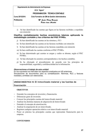 Departamento de Administración de Empresas
I.E.S. “Ágora”
PROGRAMACION TÉCNICA CONTABLE
Curso 2015/2016 Ciclo Formativo de GM de Gestión Administrativa
Profesores: Mª Jesús Pérez Bermejo
Pedro tena Alcalde
i) Se han identificado las cuentas que figura en las facturas recibidas y expedidas
con retención
Clasifica contablemente hechos económicos básicos aplicando la
metodología contable y los criterios del PGC PYMEs.
j) Se han identificado las cuentas en las nóminas y TC1
k) Se han identificado las cuentas en las facturas recibidas con retención
l) Se han identificado las cuentas en las facturas expedidas con retención
m) Se han codificado las cuentas conforme al PGC PYMEs.
n) Se han determinado qué cuentas se cargan y cuáles se abonan, según el PGC
PYMEs.
o) Se han efectuado los asientos correspondientes a los hechos contables.
p) Se ha efectuado el procedimiento de acuerdo con los principios de
responsabilidad, seguridad y confidencialidad de la información.
Observaciones al trabajo de esta unidad:
En los supuestos se intercalan los aspectos analizados en UD anteriores.
Simulaciones de documentos para su contabilización: Nóminas, RLC y facturas
recibidas y emitidas con retenciones.
UNIDAD DIDÁCTICA 10: El inmovilizado material y las fuentes de
financiación
OBJETIVOS
− Entender los conceptos de inversión y financiación.
− Diferenciar gasto de inversión.
− Conocer las principales cuentas del inmovilizado material.
− Analizar las distintas maneras de adquisición de Inmovilizado
− Entender el concepto de amortización.
− Analizar la enajenación de un inmovilizado.
− Registrar cualquier operación relativa a un inmovilizado material.
− Poner en práctica las principales cuentas que representan financiación para la
empresa.
CONTENIDOS
27
 