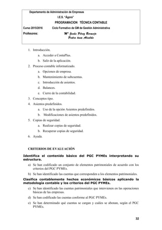Departamento de Administración de Empresas
I.E.S. “Ágora”
PROGRAMACION TÉCNICA CONTABLE
Curso 2015/2016 Ciclo Formativo de GM de Gestión Administrativa
Profesores: Mª Jesús Pérez Bermejo
Pedro tena Alcalde
1. Introducción.
a. Acceder a ContaPlus.
b. Salir de la aplicación.
2. Proceso contable informatizado.
a. Opciones de empresa.
b. Mantenimiento de subcuentas.
c. Introducción de asientos.
d. Balances.
e. Cierre de la contabilidad.
3. Conceptos tipo.
4. Asientos predefinidos.
a. Uso de la opción Asientos predefinidos.
b. Modificaciones de asientos predefinidos.
5. Copias de seguridad.
a. Realizar copias de seguridad.
b. Recuperar copias de seguridad.
6. Ayuda.
CRITERIOS DE EVALUACIÓN
Identifica el contenido básico del PGC PYMEs interpretando su
estructura.
a) Se han codificado un conjunto de elementos patrimoniales de acuerdo con los
criterios del PGC PYMEs.
b) Se han identificado las cuentas que corresponden a los elementos patrimoniales.
Clasifica contablemente hechos económicos básicos aplicando la
metodología contable y los criterios del PGC PYMEs.
c) Se han identificado las cuentas patrimoniales que intervienen en las operaciones
básicas de las empresas.
d) Se han codificado las cuentas conforme al PGC PYMEs.
e) Se han determinado qué cuentas se cargan y cuáles se abonan, según el PGC
PYMEs.
32
 