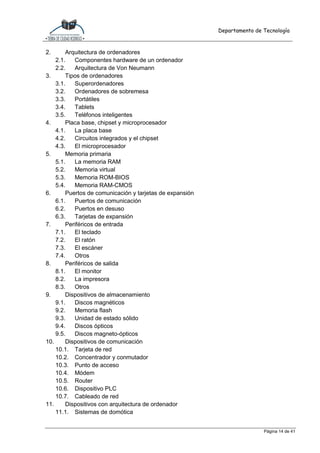 Departamento de Tecnología
Página 14 de 41
2. Arquitectura de ordenadores
2.1. Componentes hardware de un ordenador
2.2. Arquitectura de Von Neumann
3. Tipos de ordenadores
3.1. Superordenadores
3.2. Ordenadores de sobremesa
3.3. Portátiles
3.4. Tablets
3.5. Teléfonos inteligentes
4. Placa base, chipset y microprocesador
4.1. La placa base
4.2. Circuitos integrados y el chipset
4.3. El microprocesador
5. Memoria primaria
5.1. La memoria RAM
5.2. Memoria virtual
5.3. Memoria ROM-BIOS
5.4. Memoria RAM-CMOS
6. Puertos de comunicación y tarjetas de expansión
6.1. Puertos de comunicación
6.2. Puertos en desuso
6.3. Tarjetas de expansión
7. Periféricos de entrada
7.1. El teclado
7.2. El ratón
7.3. El escáner
7.4. Otros
8. Periféricos de salida
8.1. El monitor
8.2. La impresora
8.3. Otros
9. Dispositivos de almacenamiento
9.1. Discos magnéticos
9.2. Memoria flash
9.3. Unidad de estado sólido
9.4. Discos ópticos
9.5. Discos magneto-ópticos
10. Dispositivos de comunicación
10.1. Tarjeta de red
10.2. Concentrador y conmutador
10.3. Punto de acceso
10.4. Módem
10.5. Router
10.6. Dispositivo PLC
10.7. Cableado de red
11. Dispositivos con arquitectura de ordenador
11.1. Sistemas de domótica
 