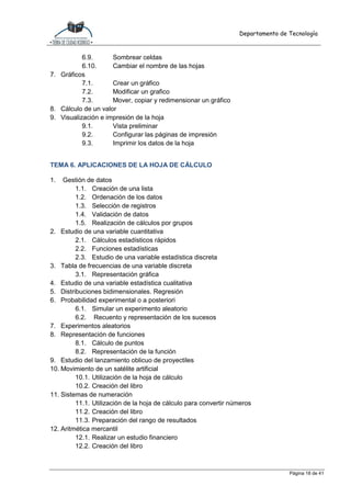 Departamento de Tecnología
Página 18 de 41
6.9. Sombrear celdas
6.10. Cambiar el nombre de las hojas
7. Gráficos
7.1. Crear un gráfico
7.2. Modificar un grafico
7.3. Mover, copiar y redimensionar un gráfico
8. Cálculo de un valor
9. Visualización e impresión de la hoja
9.1. Vista preliminar
9.2. Configurar las páginas de impresión
9.3. Imprimir los datos de la hoja
TEMA 6. APLICACIONES DE LA HOJA DE CÁLCULO
1. Gestión de datos
1.1. Creación de una lista
1.2. Ordenación de los datos
1.3. Selección de registros
1.4. Validación de datos
1.5. Realización de cálculos por grupos
2. Estudio de una variable cuantitativa
2.1. Cálculos estadísticos rápidos
2.2. Funciones estadísticas
2.3. Estudio de una variable estadística discreta
3. Tabla de frecuencias de una variable discreta
3.1. Representación gráfica
4. Estudio de una variable estadística cualitativa
5. Distribuciones bidimensionales. Regresión
6. Probabilidad experimental o a posteriori
6.1. Simular un experimento aleatorio
6.2. Recuento y representación de los sucesos
7. Experimentos aleatorios
8. Representación de funciones
8.1. Cálculo de puntos
8.2. Representación de la función
9. Estudio del lanzamiento oblicuo de proyectiles
10. Movimiento de un satélite artificial
10.1. Utilización de la hoja de cálculo
10.2. Creación del libro
11. Sistemas de numeración
11.1. Utilización de la hoja de cálculo para convertir números
11.2. Creación del libro
11.3. Preparación del rango de resultados
12. Aritmética mercantil
12.1. Realizar un estudio financiero
12.2. Creación del libro
 