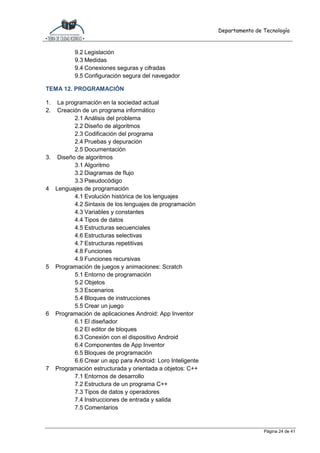 Departamento de Tecnología
Página 24 de 41
9.2 Legislación
9.3 Medidas
9.4 Conexiones seguras y cifradas
9.5 Configuración segura del navegador
TEMA 12. PROGRAMACIÓN
1. La programación en la sociedad actual
2. Creación de un programa informático
2.1 Análisis del problema
2.2 Diseño de algoritmos
2.3 Codificación del programa
2.4 Pruebas y depuración
2.5 Documentación
3. Diseño de algoritmos
3.1 Algoritmo
3.2 Diagramas de flujo
3.3 Pseudocódigo
4 Lenguajes de programación
4.1 Evolución histórica de los lenguajes
4.2 Sintaxis de los lenguajes de programación
4.3 Variables y constantes
4.4 Tipos de datos
4.5 Estructuras secuenciales
4.6 Estructuras selectivas
4.7 Estructuras repetitivas
4.8 Funciones
4.9 Funciones recursivas
5 Programación de juegos y animaciones: Scratch
5.1 Entorno de programación
5.2 Objetos
5.3 Escenarios
5.4 Bloques de instrucciones
5.5 Crear un juego
6 Programación de aplicaciones Android: App Inventor
6.1 El diseñador
6.2 El editor de bloques
6.3 Conexión con el dispositivo Android
6.4 Componentes de App Inventor
6.5 Bloques de programación
6.6 Crear un app para Android: Loro Inteligente
7 Programación estructurada y orientada a objetos: C++
7.1 Entornos de desarrollo
7.2 Estructura de un programa C++
7.3 Tipos de datos y operadores
7.4 Instrucciones de entrada y salida
7.5 Comentarios
 