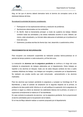 Departamento de Tecnología
Página 30 de 41
blog, en las que el alumno deberá demostrar tanto el dominio de conceptos como el de
destrezas básicas del área.
Se evaluará la actividad del alumno considerando:
 Participación en las explicaciones teóricas y resolución de problemas.
 Aportaciones relacionadas con los contenidos.
 EL BLOG. Será la herramienta principal –a modo de cuaderno de trabajo- Deberá
contener todas las actividades y las tareas realizadas durante el curso. Deberá, así
mismo, estar actualizado y su formato debe adecuarse al solicitado por el profesor/a al
inicio del curso.
 Exámenes y pruebas escritas de diverso tipo: test, desarrollo o cuestionarios online.
PROCEDIMIENTOS DE RECUPERACIÓN
Para recuperar una evaluación suspendida se realizarán pruebas teórico-prácticas en el
periodo de tiempo posterior a cada evaluación y al final del curso.
La evaluación de alumnos con la asignatura pendiente es continua a lo largo del curso
mediante la presentación de trabajos elaborados por el departamento. Estos trabajos se
reparten a los alumnos en bloques. Cada uno de estos bloques contiene de tres a cuatro
unidades didácticas de trabajo. Los trabajos son recogidos y evaluados por el departamento.
Se realizará una prueba escrita que será comunicada personalmente a los alumnos
implicados.
Para los alumnos que tuviesen pendiente la asignatura y cursasen su homóloga de 2º de
Bachillerato, y dado el carácter de ampliación de la segunda respecto de la primera, el
profesor/a de área podrá emitir informe en el cuál justifique la superación de la asignatura de
primero si según su criterio se alcanzan los estándares básicos de la primera, al cursar e ir
superando correctamente la materia en 2º de bachillerato.
En caso contrario la evaluación de alumnos con la asignatura pendiente: Se le proporcionará
al alumno actividades para la recuperación de la materia.
En el mes de Mayo deberán realizar un examen propuesto por el departamento
 