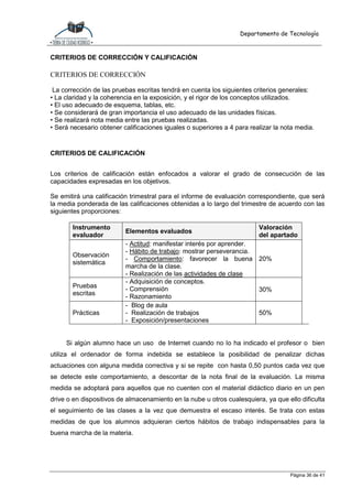 Departamento de Tecnología
Página 36 de 41
CRITERIOS DE CORRECCIÓN Y CALIFICACIÓN
CRITERIOS DE CORRECCIÓN
La corrección de las pruebas escritas tendrá en cuenta los siguientes criterios generales:
• La claridad y la coherencia en la exposición, y el rigor de los conceptos utilizados.
• El uso adecuado de esquema, tablas, etc.
• Se considerará de gran importancia el uso adecuado de las unidades físicas.
• Se realizará nota media entre las pruebas realizadas.
• Será necesario obtener calificaciones iguales o superiores a 4 para realizar la nota media.
CRITERIOS DE CALIFICACIÓN
Los criterios de calificación están enfocados a valorar el grado de consecución de las
capacidades expresadas en los objetivos.
Se emitirá una calificación trimestral para el informe de evaluación correspondiente, que será
la media ponderada de las calificaciones obtenidas a lo largo del trimestre de acuerdo con las
siguientes proporciones:
Instrumento
evaluador
Elementos evaluados
Valoración
del apartado
Observación
sistemática
- Actitud: manifestar interés por aprender.
- Hábito de trabajo: mostrar perseverancia.
- Comportamiento: favorecer la buena
marcha de la clase.
- Realización de las actividades de clase
20%
Pruebas
escritas
- Adquisición de conceptos.
- Comprensión
- Razonamiento
30%
Prácticas
- Blog de aula
- Realización de trabajos
- Exposición/presentaciones
50%
Si algún alumno hace un uso de Internet cuando no lo ha indicado el profesor o bien
utiliza el ordenador de forma indebida se establece la posibilidad de penalizar dichas
actuaciones con alguna medida correctiva y si se repite con hasta 0,50 puntos cada vez que
se detecte este comportamiento, a descontar de la nota final de la evaluación. La misma
medida se adoptará para aquellos que no cuenten con el material didáctico diario en un pen
drive o en dispositivos de almacenamiento en la nube u otros cualesquiera, ya que ello dificulta
el seguimiento de las clases a la vez que demuestra el escaso interés. Se trata con estas
medidas de que los alumnos adquieran ciertos hábitos de trabajo indispensables para la
buena marcha de la materia.
 
