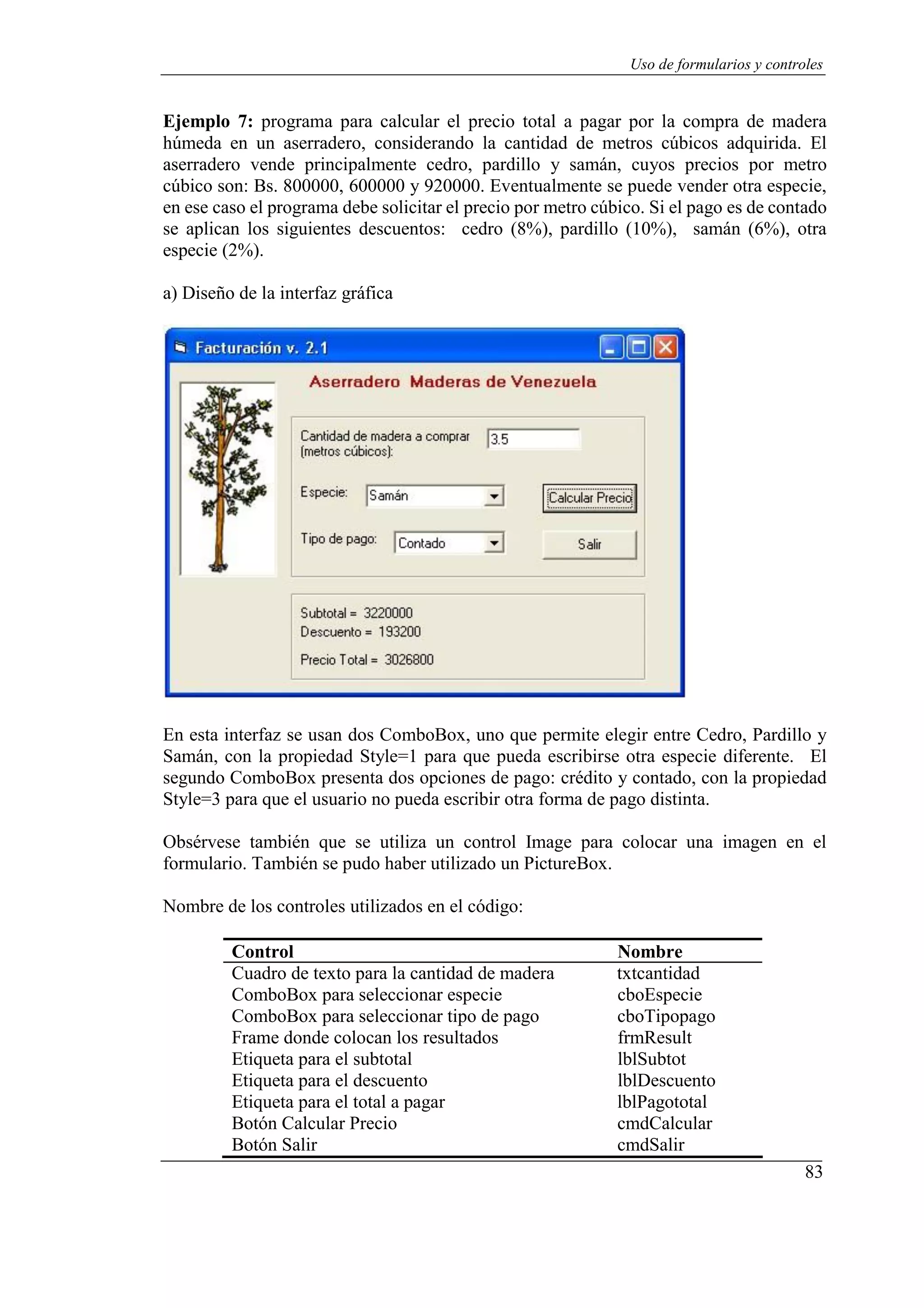 83
Uso de formularios y controles
Ejemplo 7: programa para calcular el precio total a pagar por la compra de madera
húmeda en un aserradero, considerando la cantidad de metros cúbicos adquirida. El
aserradero vende principalmente cedro, pardillo y samán, cuyos precios por metro
cúbico son: Bs. 800000, 600000 y 920000. Eventualmente se puede vender otra especie,
en ese caso el programa debe solicitar el precio por metro cúbico. Si el pago es de contado
se aplican los siguientes descuentos: cedro (8%), pardillo (10%), samán (6%), otra
especie (2%).
a) Diseño de la interfaz gráfica
En esta interfaz se usan dos ComboBox, uno que permite elegir entre Cedro, Pardillo y
Samán, con la propiedad Style=1 para que pueda escribirse otra especie diferente. El
segundo ComboBox presenta dos opciones de pago: crédito y contado, con la propiedad
Style=3 para que el usuario no pueda escribir otra forma de pago distinta.
Obsérvese también que se utiliza un control Image para colocar una imagen en el
formulario. También se pudo haber utilizado un PictureBox.
Nombre de los controles utilizados en el código:
Control Nombre
Cuadro de texto para la cantidad de madera txtcantidad
ComboBox para seleccionar especie cboEspecie
ComboBox para seleccionar tipo de pago cboTipopago
Frame donde colocan los resultados frmResult
Etiqueta para el subtotal lblSubtot
Etiqueta para el descuento lblDescuento
Etiqueta para el total a pagar lblPagototal
Botón Calcular Precio cmdCalcular
Botón Salir cmdSalir
 
