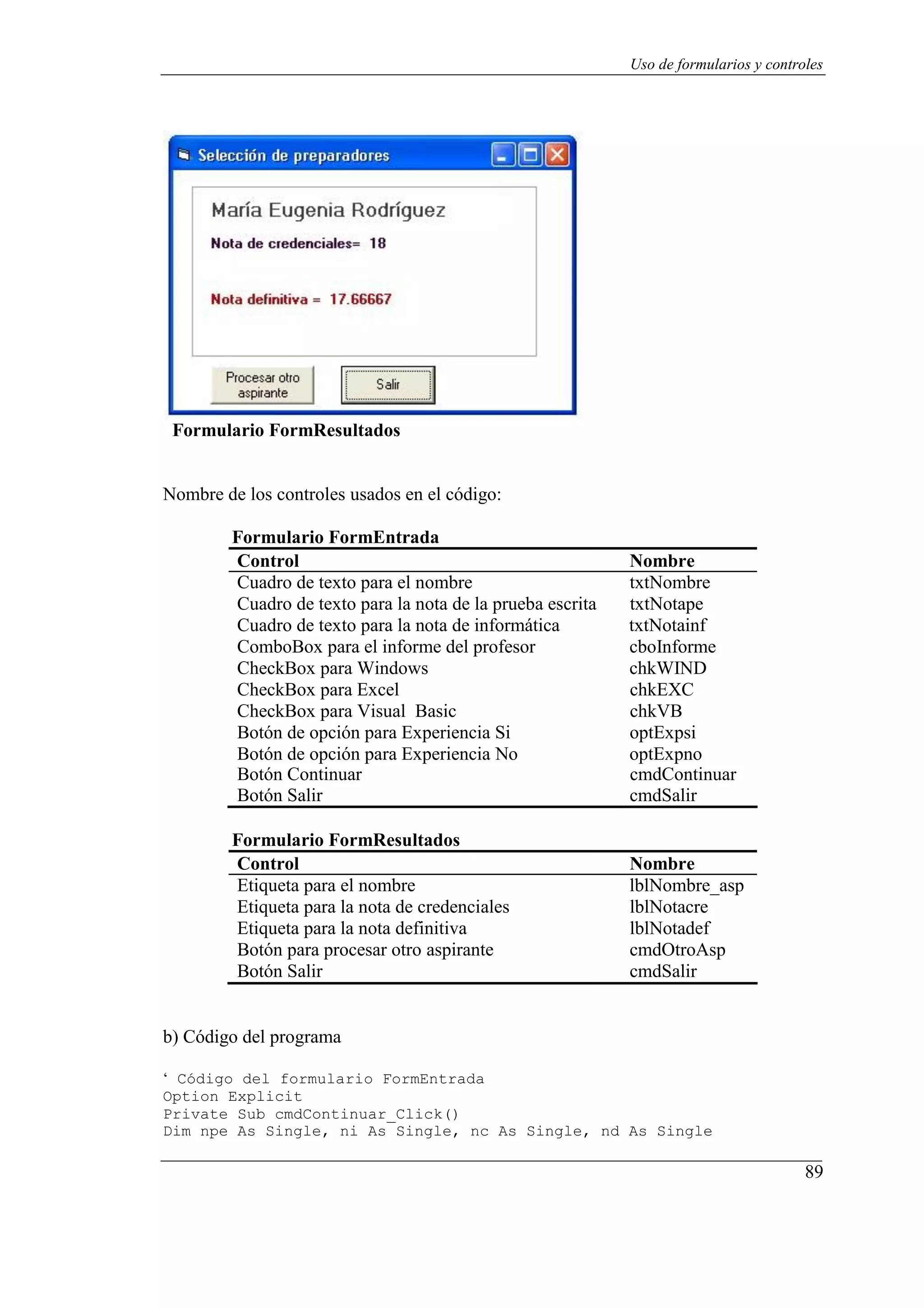 89
Uso de formularios y controles
Formulario FormResultados
Nombre de los controles usados en el código:
Formulario FormEntrada
Control Nombre
Cuadro de texto para el nombre txtNombre
Cuadro de texto para la nota de la prueba escrita txtNotape
Cuadro de texto para la nota de informática txtNotainf
ComboBox para el informe del profesor cboInforme
CheckBox para Windows chkWIND
CheckBox para Excel chkEXC
CheckBox para Visual Basic chkVB
Botón de opción para Experiencia Si optExpsi
Botón de opción para Experiencia No optExpno
Botón Continuar cmdContinuar
Botón Salir cmdSalir
Formulario FormResultados
Control Nombre
Etiqueta para el nombre lblNombre_asp
Etiqueta para la nota de credenciales lblNotacre
Etiqueta para la nota definitiva lblNotadef
Botón para procesar otro aspirante cmdOtroAsp
Botón Salir cmdSalir
b) Código del programa
‘ Código del formulario FormEntrada
Option Explicit
Private Sub cmdContinuar_Click()
Dim npe As Single, ni As Single, nc As Single, nd As Single
 