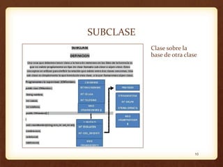SUBCLASE
Clase sobre la
base de otra clase

10

 
