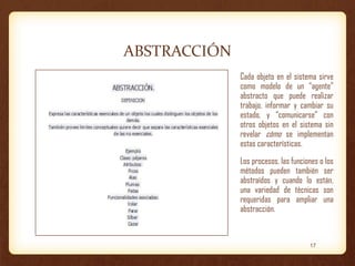 ABSTRACCIÓN
Cada objeto en el sistema sirve
como modelo de un “agente”
abstracto que puede realizar
trabajo, informar y cambiar su
estado, y “comunicarse” con
otros objetos en el sistema sin
revelar cómo se implementan
estas características.

Los procesos, las funciones o los
métodos pueden también ser
abstraídos y cuando lo están,
una variedad de técnicas son
requeridas para ampliar una
abstracción.

17

 