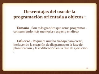 Desventajas del uso de la
programación orientada a objetos :
Tamaño . Son más grandes que otros programas ,
consumiendo más memoria y espacio en disco.
Esfuerzo . Requiere mucho trabajo para crear ,
incluyendo la creación de diagramas en la fase de
planificación y la codificación en la fase de ejecución
.

25

 