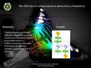 Año 2012 hacia la calidad educativa democrática y humanística




                                     ¿ A que se denomina atgorismo?


Respuesta                                                                     Ejemplo

 Si bien los allegados a la informática
 saben que un algoritmo es un conjunto
 de operaciones ordenadas de modo tal
 en que puedan resolver un
 problema, son pocos los saben que el
 término deriva del matemático
 astrónomo y geógrafo musulmán al-
 Jwarizmi




                                          Echavarria Bravo Jency Lorena - Moncada
  06/04/2012
                                                 Casas Julieth Viviana 1102
 