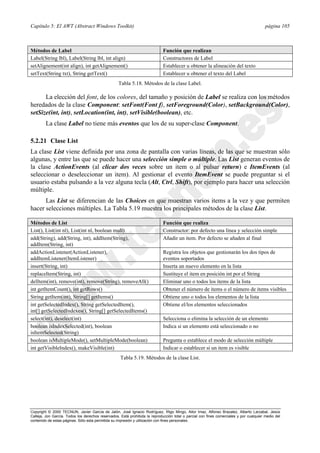 Capítulo 5: El AWT (Abstract Windows Toolkit) página 105
Copyright © 2000 TECNUN, Javier García de Jalón, José Ignacio Rodríguez, Íñigo Mingo, Aitor Imaz, Alfonso Brazalez, Alberto Larzabal, Jesús
Calleja, Jon García. Todos los derechos reservados. Está prohibida la reproducción total o parcial con fines comerciales y por cualquier medio del
contenido de estas páginas. Sólo esta permitida su impresión y utilización con fines personales.
La elección del font, de los colores, del tamaño y posición de Label se realiza con los métodos
heredados de la clase Component: setFont(Font f), setForeground(Color), setBackground(Color),
setSize(int, int), setLocation(int, int), setVisible(boolean), etc.
La clase Label no tiene más eventos que los de su super-clase Component.
5.2.21 Clase List
La clase List viene definida por una zona de pantalla con varias líneas, de las que se muestran sólo
algunas, y entre las que se puede hacer una selección simple o múltiple. Las List generan eventos de
la clase ActionEvents (al clicar dos veces sobre un item o al pulsar return) e ItemEvents (al
seleccionar o deseleccionar un item). Al gestionar el evento ItemEvent se puede preguntar si el
usuario estaba pulsando a la vez alguna tecla (Alt, Ctrl, Shift), por ejemplo para hacer una selección
múltiple.
Las List se diferencian de las Choices en que muestran varios items a la vez y que permiten
hacer selecciones múltiples. La Tabla 5.19 muestra los principales métodos de la clase List.
Métodos de Label Función que realizan
Label(String lbl), Label(String lbl, int align) Constructores de Label
setAlignement(int align), int getAlignement() Establecer u obtener la alineación del texto
setText(String txt), String getText() Establecer u obtener el texto del Label
Tabla 5.18. Métodos de la clase Label.
Métodos de List Función que realiza
List(), List(int nl), List(int nl, boolean mult) Constructor: por defecto una línea y selección simple
add(String), add(String, int), addItem(String),
addItem(String, int)
Añadir un item. Por defecto se añaden al final
addActionListener(ActionListener),
addItemListener(ItemListener)
Registra los objetos que gestionarán los dos tipos de
eventos soportados
insert(String, int) Inserta un nuevo elemento en la lista
replaceItem(String, int) Sustituye el item en posición int por el String
delItem(int), remove(int), remove(String), removeAll() Eliminar uno o todos los items de la lista
int getItemCount(), int getRows() Obtener el número de items o el número de items visibles
String getItem(int), String[] getItems() Obtiene uno o todos los elementos de la lista
int getSelectedIndex(), String getSelectedItem(),
int[] getSelectedIndexes(), String[] getSelectedItems()
Obtiene el/los elementos seleccionados
select(int), deselect(int) Selecciona o elimina la selección de un elemento
boolean isIndexSelected(int), boolean
isItemSelected(String)
Indica si un elemento está seleccionado o no
boolean isMultipleMode(), setMultipleMode(boolean) Pregunta o establece el modo de selección múltiple
int getVisibleIndex(), makeVisible(int) Indicar o establecer si un item es visible
Tabla 5.19. Métodos de la clase List.
 