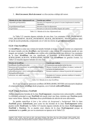 Capítulo 5: El AWT (Abstract Windows Toolkit) página 107
Copyright © 2000 TECNUN, Javier García de Jalón, José Ignacio Rodríguez, Íñigo Mingo, Aitor Imaz, Alfonso Brazalez, Alberto Larzabal, Jesús
Calleja, Jon García. Todos los derechos reservados. Está prohibida la reproducción total o parcial con fines comerciales y por cualquier medio del
contenido de estas páginas. Sólo esta permitida su impresión y utilización con fines personales.
3. block increment, block decrement: se clica encima o debajo del cursor.
La Tabla 5.21 muestra algunos métodos de esta clase. Las constantes UNIT_INCREMENT,
UNIT_DECREMENT, BLOCK_INCREMENT, BLOCK_DECREMENT, TRACK permiten saber
el tipo de acción producida, comparando con el valor de retorno de getAdjustementType().
5.2.24 Clase ScrollPane
Un ScrollPane es como una ventana de tamaño limitado en la que se puede mostrar un componente
de mayor tamaño con dos Scrollbars, una horizontal y otra vertical. El componente puede ser una
imagen, por ejemplo. Las Scrollbars son visibles sólo si son necesarias (por defecto). Las constantes
de la clase ScrollPane son (su significado es evidente): SCROLLBARS_AS_NEEDED,
SCROLLBARS_ALWAYS, SCROLLBARS_NEVER. Los ScrollPanes no generan eventos. La
Tabla 5.22 muestra algunos métodos de esta clase.
En el caso en que no aparezcan scrollbars (SCROLLBARS_NEVER) será necesario desplazar
el componente (hacer scrolling) desde programa, con el método setScrollPosition().
5.2.25 Clases TextArea y TextField
Ambas componentes heredan de la clase TextComponent y muestran texto seleccionable y editable.
La diferencia principal es que TextField sólo puede tener una línea, mientras que TextArea puede
tener varias líneas. Además, TextArea ofrece posibilidades de edición de texto adicionales.
Se pueden especificar el font y los colores de foreground y background. Sólo la clase
TextField genera ActionEvents, pero como las dos heredan de la clase TextComponent ambas
pueden recibir TextEvents. La Tabla 5.23 muestra algunos métodos de las clases TextComponent,
TextField y TextArea. No se pueden crear objetos de la clase TextComponent porque su
constructor no es public; por eso su constructor no aparece en la Tabla 5.23.
Métodos de la clase AdjustementEvent Función que realizan
Adjustable getAdjustable() Devuelve el Component que generó el evento (implementa la interface
Adjustable)
int getAdjustementType() Devuelve el tipo de adjustement
int getValue() Devuelve el valor de la Scrollbar después del cambio
Tabla 5.21. Métodos de la clase AdjustmentEvent.
Métodos de ScrollPane Función que realizan
ScrollPane(), ScrollPane(int scbs) Constructores que pueden incluir las ctes.
Dimension getViewportSize(), int getHScrollbarHeight(),
int getVScrollbarWidth()
Obtiene el tamaño del ScrollPane y la altura y anchura de
las barras de desplazamiento
setScrollPosition(int x, int y), setScrollPosition(Point p),
Point getScrollPosition()
Permiten establecer u obtener la posición del componente
setSize(int, int), add(Component) Heredados de Container, permiten establecer el tamaño y
añadir un componente
Tabla 5.22. Métodos de la clase ScrollPane.
 