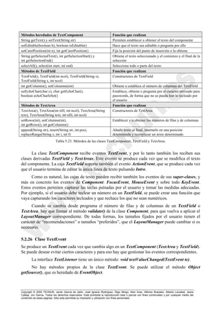 Copyright © 2000 TECNUN, Javier García de Jalón, José Ignacio Rodríguez, Íñigo Mingo, Aitor Imaz, Alfonso Brazalez, Alberto Larzabal, Jesús
Calleja, Jon García. Todos los derechos reservados. Está prohibida la reproducción total o parcial con fines comerciales y por cualquier medio del
contenido de estas páginas. Sólo esta permitida su impresión y utilización con fines personales.
La clase TextComponent recibe eventos TextEvent, y por lo tanto también los reciben sus
clases derivadas TextField y TextAreas. Este evento se produce cada vez que se modifica el texto
del componente. La caja TextField soporta también el evento ActionEvent, que se produce cada vez
que el usuario termina de editar la única línea de texto pulsando Intro.
Como es natural, las cajas de texto pueden recibir también los eventos de sus super-clases, y
más en concreto los eventos de Component: FocusEvent, MouseEvent y sobre todo KeyEvent.
Estos eventos permiten capturar las teclas pulsadas por el usuario y tomar las medidas adecuadas.
Por ejemplo, si el usuario debe teclear un número en un TextField, se puede crear una función que
vaya capturando los caracteres tecleados y que rechace los que no sean numéricos.
Cuando se cambia desde programa el número de filas y de columnas de un TextField o
TextArea, hay que llamar al método validate() de la clase Component, para que vuelva a aplicar el
LayoutManager correspondiente. De todas formas, los tamaños fijados por el usuario tienen el
carácter de “recomendaciones” o tamaños “preferidos”, que el LayoutManager puede cambiar si es
necesario.
5.2.26 Clase TextEvent
Se produce un TextEvent cada vez que cambia algo en un TextComponent (TextArea y TextField).
Se puede desear evitar ciertos caracteres y para eso hay que gestionar los eventos correspondientes.
La interface TextListener tiene un único método: void textValueChanged(TextEvent te).
No hay métodos propios de la clase TextEvent. Se puede utilizar el método Object
getSource(), que es heredado de EventObject.
Métodos heredados de TextComponent Función que realizan
String getText() y setText(String str) Permiten establecer u obtener el texto del componente
setEditable(boolean b), boolean isEditable() Hace que el texto sea editable o pregunta por ello
setCaretPosition(int n), int getCaretPosition() Fija la posición del punto de inserción o la obtiene
String getSelectedText(), int getSelectionStart() y
int getSelectionEnd()
Obtiene el texto seleccionado y el comienzo y el final de la
selección
selectAll(), select(int start, int end) Selecciona todo o parte del texto
Métodos de TextField Función que realizan
TextField(), TextField(int ncol), TextField(String s),
TextField(String s, int ncol)
Constructores de TextField
int getColumns(), setColoumns(int) Obtiene o establece el número de columnas del TextField
setEchoChar(char c), char getEchoChar(),
boolean echoCharIsSet()
Establece, obtiene o pregunta por el carácter utilizado para
passwords, de forma que no se pueda leer lo tecleado por
el usuario
Métodos de TextArea Función que realizan
TextArea(), TextArea(int nfil, int ncol), TextArea(String
text), TextArea(String text, int nfil, int ncol)
Constructores de TextArea
setRows(int), setColumns(int),
int getRows(), int getColumns()
Establecer y/u obtener los números de filas y de columnas
append(String str), insert(String str, int pos),
replaceRange(String s, int i, int f)
Añadir texto al final, insertarlo en una posición
determinada y reemplazar un texto determinado
Tabla 5.23. Métodos de las clases TextComponent, TextField y TextArea.
 