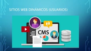 SITIOS WEB DINÁMICOS (USUARIOS)
 