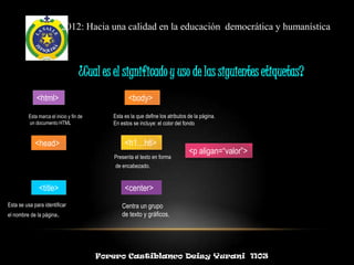 2012: Hacia una calidad en la educación democrática y humanística



                                   ¿Cual es el significado y uso de las siguientes etiquetas?
             <html>                                <body>
         Esta marca el inicio y fin de      Esta es la que define los atributos de la página.
         un documento HTML                  En estos se incluye: el color del fondo


             <head>                              <h1…h6>
                                                                                <p aligan=“valor”>
                                            Presenta el texto en forma
                                             de encabezado.


              <title>                            <center>
Esta se usa para identificar                    Centra un grupo
el nombre de la página.                         de texto y gráficos.




                                         Forero Castiblanco Deisy Yurani 1103
 