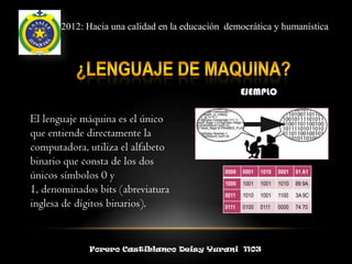 2012: Hacia una calidad en la educación democrática y humanística




                                                     EJEMPLO

El lenguaje máquina es el único
que entiende directamente la
computadora, utiliza el alfabeto
binario que consta de los dos
                                              0000   0001   1010   0001   01 A1
únicos símbolos 0 y
                                              1000   1001   1001   1010   89 9A
1, denominados bits (abreviatura              0011   1010   1001   1100   3A 9C
inglesa de dígitos binarios).                 0111   0100   0111   0000   74 70




             Forero Castiblanco Deisy Yurani 1103
 