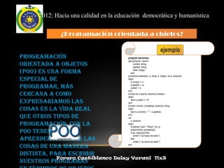 2012: Hacia una calidad en la educación democrática y humanística

                         ¿Programación orientada a objetos?


programación                        program personas;
                                    type persona = record
Orientada a objetos                        nombre: string;
                                           apellido: string;

(POO) es una forma                     end;
                                           edad: integer

                                    procedure inicializar(n, a: string; e: integer; var p: persona);
especial de                         begin
                                       p.nombre := n;

programar, más                         p.apellido := a;
                                       p.edad := e
                                    end;
cercana a como                      function es_mayor(p: persona): boolean;
                                    begin

expresaríamos las                      return p.edad >= 18
                                    end;
                                    function nombre_completo(p: persona): string;
cosas en la vida real               begin
                                       return p.nombre + " " + p.apellido;

que otros tipos de                  end;
                                    var
                                       p: persona;
programación. Con la                begin
                                       inicializar("Juan", "Perez", 25, p);

POO tenemos que                        write(nombre_completo(p));
                                       if (es_mayor(p)) then
                                           writeln (" es mayor de edad.")
aprender a pensar las                  else
                                           writeln (" es menor de edad.")

cosas de una manera                 end.



distinta, para escribir
            Forero Castiblanco Deisy Yurani 11x3
nuestros programas
 