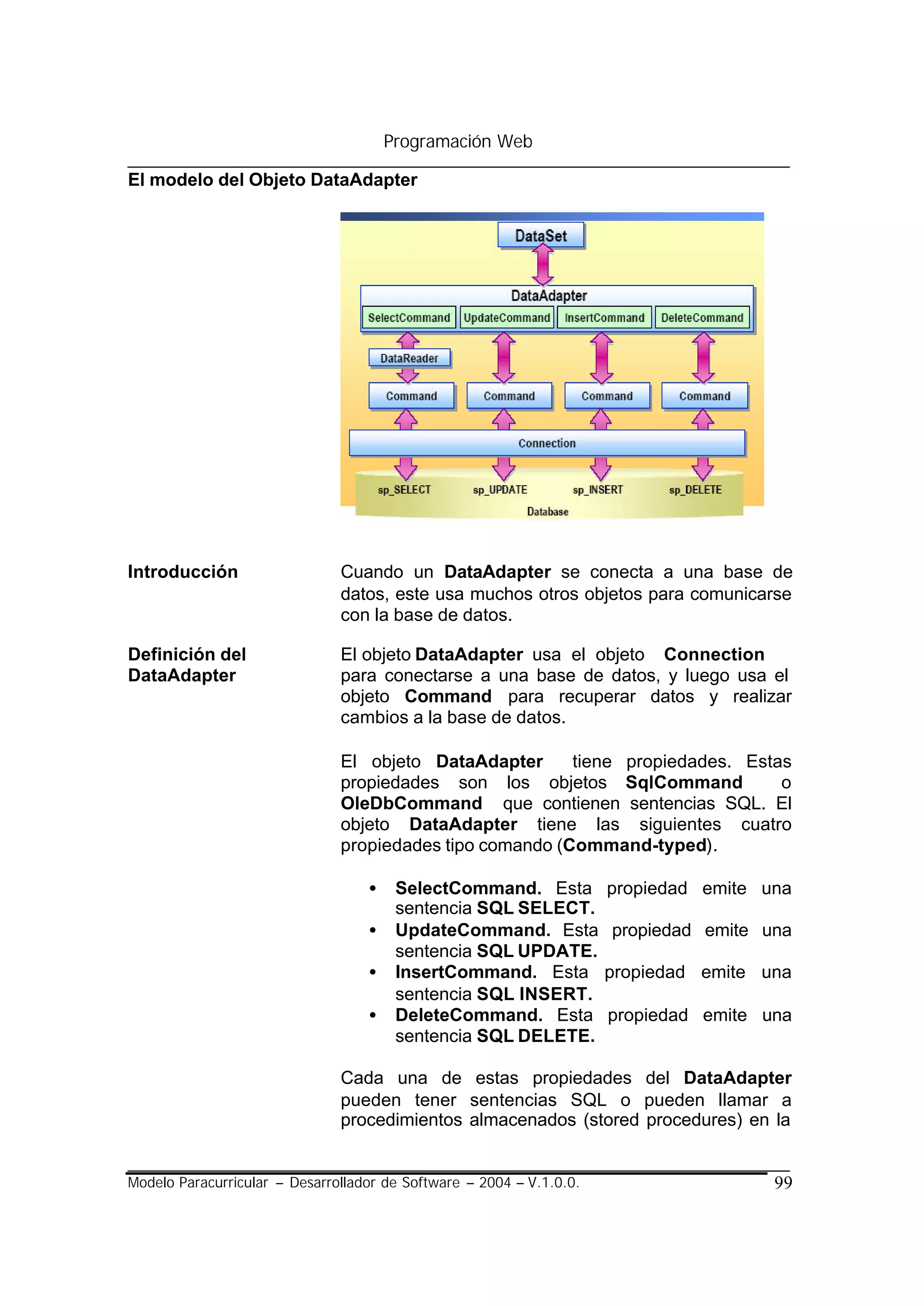 Programación Web

El modelo del Objeto DataAdapter




Introducción                   Cuando un DataAdapter se conecta a una base de
                               datos, este usa muchos otros objetos para comunicarse
                               con la base de datos.

Definición del                 El objeto DataAdapter usa el objeto Connection
DataAdapter                    para conectarse a una base de datos, y luego usa el
                               objeto Command para recuperar datos y realizar
                               cambios a la base de datos.

                               El objeto DataAdapter      tiene propiedades. Estas
                               propiedades son los objetos SqlCommand            o
                               OleDbCommand que contienen sentencias SQL. El
                               objeto DataAdapter tiene las siguientes cuatro
                               propiedades tipo comando (Command-typed).

                                   •    SelectCommand. Esta           propiedad emite una
                                        sentencia SQL SELECT.
                                   •    UpdateCommand. Esta           propiedad emite una
                                        sentencia SQL UPDATE.
                                   •    InsertCommand. Esta           propiedad emite una
                                        sentencia SQL INSERT.
                                   •    DeleteCommand. Esta           propiedad emite una
                                        sentencia SQL DELETE.

                               Cada una de estas propiedades del DataAdapter
                               pueden tener sentencias SQL o pueden llamar a
                               procedimientos almacenados (stored procedures) en la


Modelo Paracurricular – Desarrollador de Software – 2004 – V.1.0.0.                    99
 