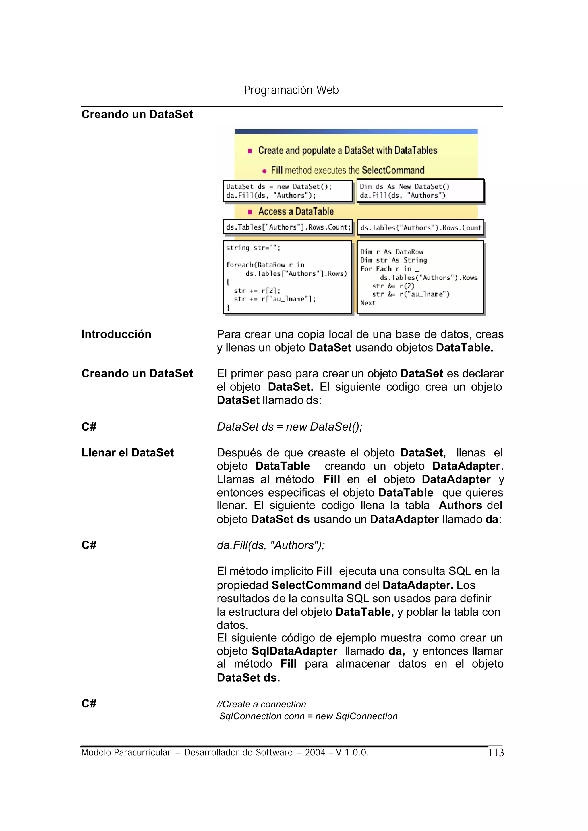 Programación Web

Creando un DataSet




Introducción                   Para crear una copia local de una base de datos, creas
                               y llenas un objeto DataSet usando objetos DataTable.

Creando un DataSet             El primer paso para crear un objeto DataSet es declarar
                               el objeto DataSet. El siguiente codigo crea un objeto
                               DataSet llamado ds:

C#                             DataSet ds = new DataSet();

Llenar el DataSet              Después de que creaste el objeto DataSet, llenas el
                               objeto DataTable creando un objeto DataAdapter.
                               Llamas al método Fill en el objeto DataAdapter y
                               entonces especificas el objeto DataTable que quieres
                               llenar. El siguiente codigo llena la tabla Authors del
                               objeto DataSet ds usando un DataAdapter llamado da:

C#                             da.Fill(ds, "Authors");

                               El método implicito Fill ejecuta una consulta SQL en la
                               propiedad SelectCommand del DataAdapter. Los
                               resultados de la consulta SQL son usados para definir
                               la estructura del objeto DataTable, y poblar la tabla con
                               datos.
                               El siguiente código de ejemplo muestra como crear un
                               objeto SqlDataAdapter llamado da, y entonces llamar
                               al método Fill para almacenar datos en el objeto
                               DataSet ds.

C#                             //Create a connection
                                SqlConnection conn = new SqlConnection


Modelo Paracurricular – Desarrollador de Software – 2004 – V.1.0.0.                 113
 