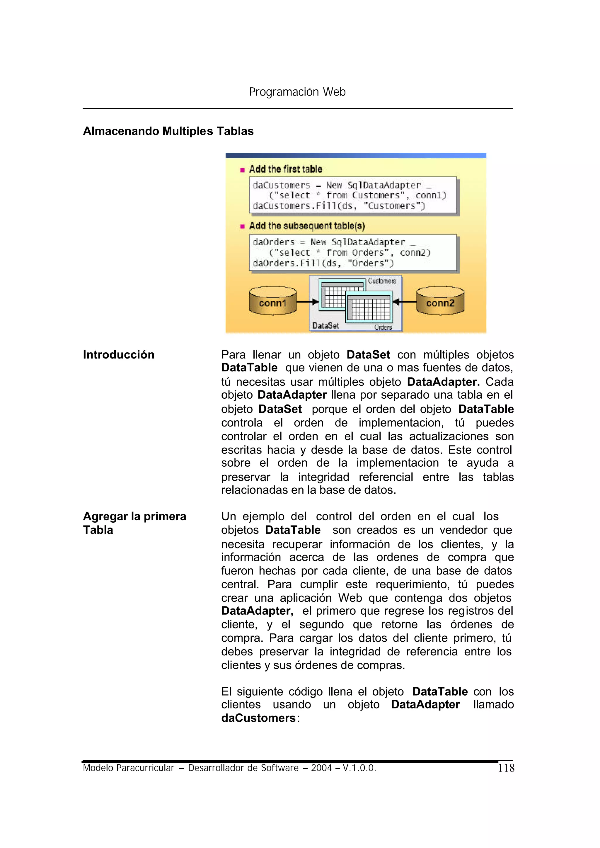 Programación Web


Almacenando Multiples Tablas




Introducción                   Para llenar un objeto DataSet con múltiples objetos
                               DataTable que vienen de una o mas fuentes de datos,
                               tú necesitas usar múltiples objeto DataAdapter. Cada
                               objeto DataAdapter llena por separado una tabla en el
                               objeto DataSet porque el orden del objeto DataTable
                               controla el orden de implementacion, tú puedes
                               controlar el orden en el cual las actualizaciones son
                               escritas hacia y desde la base de datos. Este control
                               sobre el orden de la implementacion te ayuda a
                               preservar la integridad referencial entre las tablas
                               relacionadas en la base de datos.

Agregar la primera             Un ejemplo del control del orden en el cual los
Tabla                          objetos DataTable son creados es un vendedor que
                               necesita recuperar información de los clientes, y la
                               información acerca de las ordenes de compra que
                               fueron hechas por cada cliente, de una base de datos
                               central. Para cumplir este requerimiento, tú puedes
                               crear una aplicación Web que contenga dos objetos
                               DataAdapter, el primero que regrese los registros del
                               cliente, y el segundo que retorne las órdenes de
                               compra. Para cargar los datos del cliente primero, tú
                               debes preservar la integridad de referencia entre los
                               clientes y sus órdenes de compras.

                               El siguiente código llena el objeto DataTable con los
                               clientes usando un objeto DataAdapter llamado
                               daCustomers:



Modelo Paracurricular – Desarrollador de Software – 2004 – V.1.0.0.             118
 