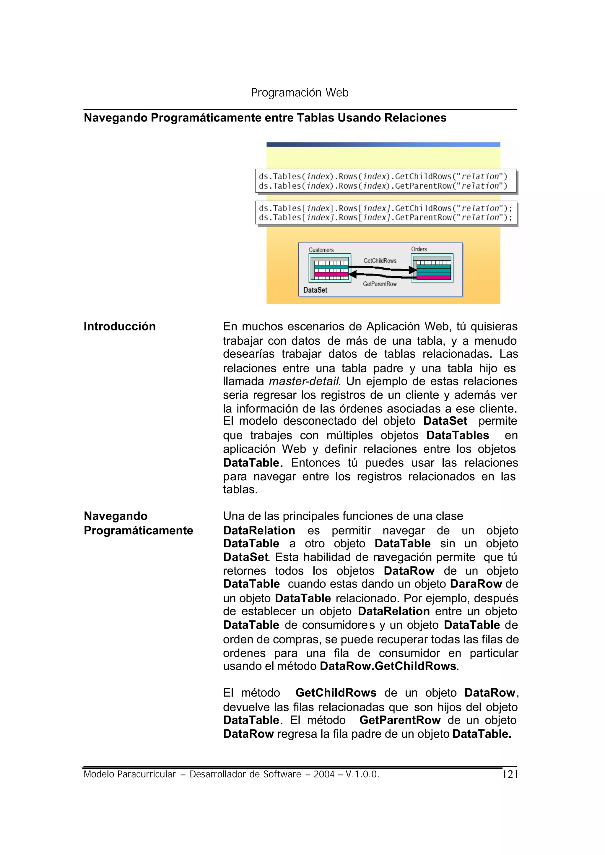 Programación Web

Navegando Programáticamente entre Tablas Usando Relaciones




Introducción                   En muchos escenarios de Aplicación Web, tú quisieras
                               trabajar con datos de más de una tabla, y a menudo
                               desearías trabajar datos de tablas relacionadas. Las
                               relaciones entre una tabla padre y una tabla hijo es
                               llamada master-detail. Un ejemplo de estas relaciones
                               seria regresar los registros de un cliente y además ver
                               la información de las órdenes asociadas a ese cliente.
                               El modelo desconectado del objeto DataSet permite
                               que trabajes con múltiples objetos DataTables en
                               aplicación Web y definir relaciones entre los objetos
                               DataTable. Entonces tú puedes usar las relaciones
                               para navegar entre los registros relacionados en las
                               tablas.

Navegando                      Una de las principales funciones de una clase
Programáticamente              DataRelation es permitir navegar de un objeto
                               DataTable a otro objeto DataTable sin un objeto
                               DataSet. Esta habilidad de navegación permite que tú
                               retornes todos los objetos DataRow de un objeto
                               DataTable cuando estas dando un objeto DaraRow de
                               un objeto DataTable relacionado. Por ejemplo, después
                               de establecer un objeto DataRelation entre un objeto
                               DataTable de consumidore s y un objeto DataTable de
                               orden de compras, se puede recuperar todas las filas de
                               ordenes para una fila de consumidor en particular
                               usando el método DataRow.GetChildRows.

                               El método GetChildRows de un objeto DataRow,
                               devuelve las filas relacionadas que son hijos del objeto
                               DataTable. El método GetParentRow de un objeto
                               DataRow regresa la fila padre de un objeto DataTable.


Modelo Paracurricular – Desarrollador de Software – 2004 – V.1.0.0.                121
 