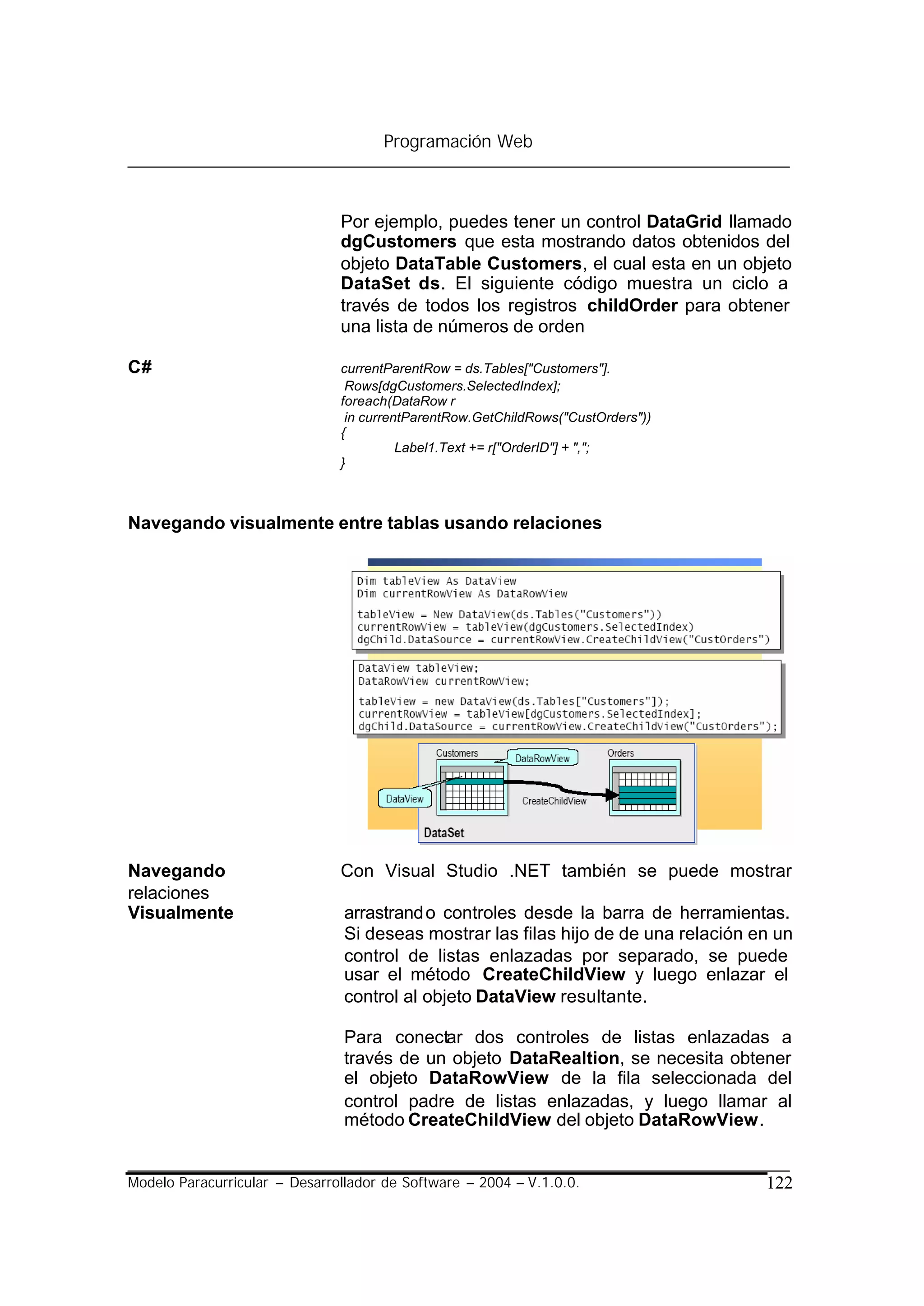 Programación Web



                               Por ejemplo, puedes tener un control DataGrid llamado
                               dgCustomers que esta mostrando datos obtenidos del
                               objeto DataTable Customers, el cual esta en un objeto
                               DataSet ds. El siguiente código muestra un ciclo a
                               través de todos los registros childOrder para obtener
                               una lista de números de orden

C#                             currentParentRow = ds.Tables["Customers"].
                                Rows[dgCustomers.SelectedIndex];
                               foreach(DataRow r
                                in currentParentRow.GetChildRows("CustOrders"))
                               {
                                         Label1.Text += r["OrderID"] + ",";
                               }



Navegando visualmente entre tablas usando relaciones




Navegando                      Con Visual Studio .NET también se puede mostrar
relaciones
Visualmente                     arrastrand o controles desde la barra de herramientas.
                                Si deseas mostrar las filas hijo de de una relación en un
                                control de listas enlazadas por separado, se puede
                                usar el método CreateChildView y luego enlazar el
                                control al objeto DataView resultante.

                                Para conectar dos controles de listas enlazadas a
                                través de un objeto DataRealtion, se necesita obtener
                                el objeto DataRowView de la fila seleccionada del
                                control padre de listas enlazadas, y luego llamar al
                                método CreateChildView del objeto DataRowView.


Modelo Paracurricular – Desarrollador de Software – 2004 – V.1.0.0.                  122
 