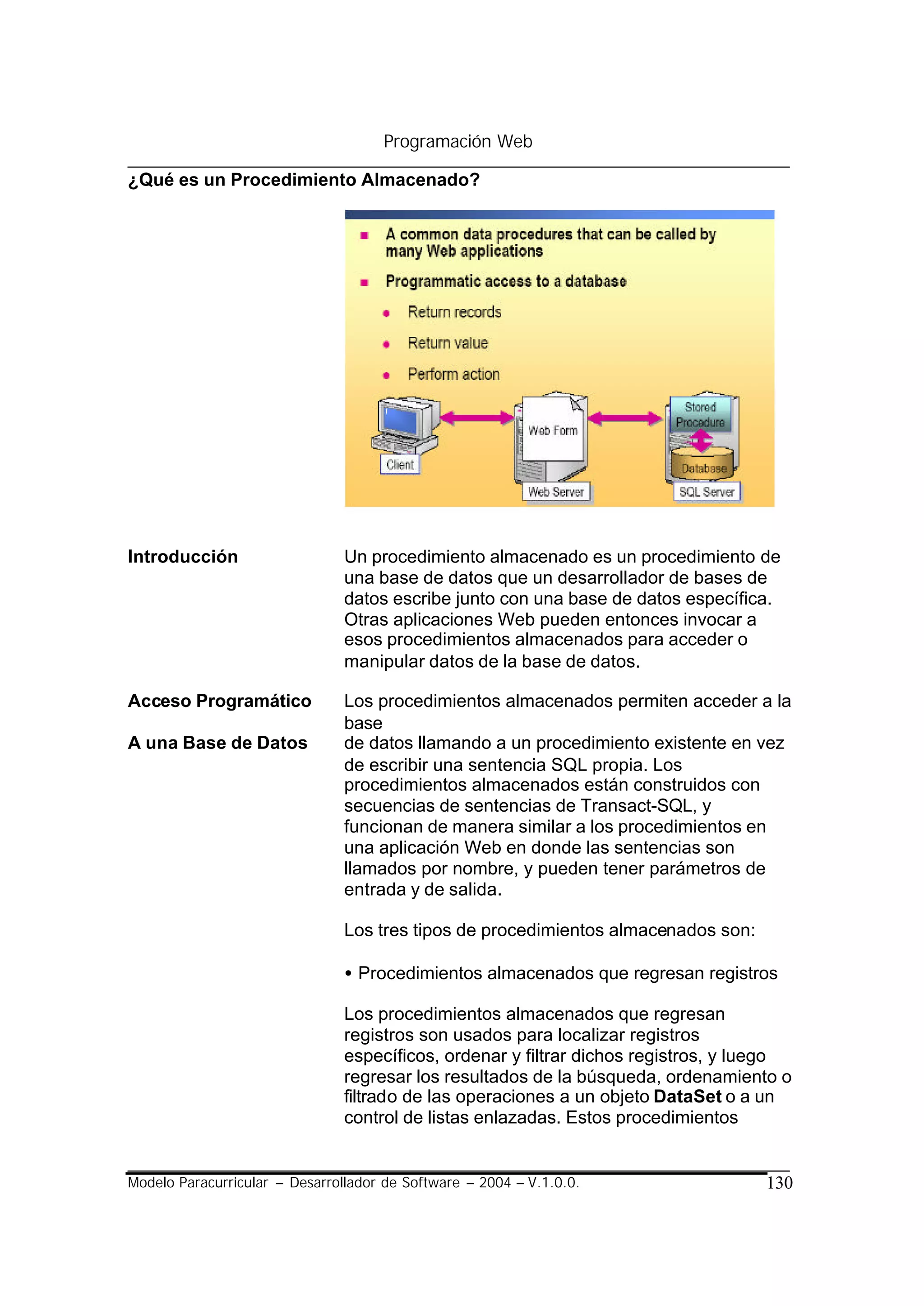 Programación Web

¿Qué es un Procedimiento Almacenado?




Introducción                    Un procedimiento almacenado es un procedimiento de
                                una base de datos que un desarrollador de bases de
                                datos escribe junto con una base de datos específica.
                                Otras aplicaciones Web pueden entonces invocar a
                                esos procedimientos almacenados para acceder o
                                manipular datos de la base de datos.

Acceso Programático             Los procedimientos almacenados permiten acceder a la
                                base
A una Base de Datos             de datos llamando a un procedimiento existente en vez
                                de escribir una sentencia SQL propia. Los
                                procedimientos almacenados están construidos con
                                secuencias de sentencias de Transact-SQL, y
                                funcionan de manera similar a los procedimientos en
                                una aplicación Web en donde las sentencias son
                                llamados por nombre, y pueden tener parámetros de
                                entrada y de salida.

                                Los tres tipos de procedimientos almacenados son:

                                • Procedimientos almacenados que regresan registros

                                Los procedimientos almacenados que regresan
                                registros son usados para localizar registros
                                específicos, ordenar y filtrar dichos registros, y luego
                                regresar los resultados de la búsqueda, ordenamiento o
                                filtrado de las operaciones a un objeto DataSet o a un
                                control de listas enlazadas. Estos procedimientos


Modelo Paracurricular – Desarrollador de Software – 2004 – V.1.0.0.                 130
 