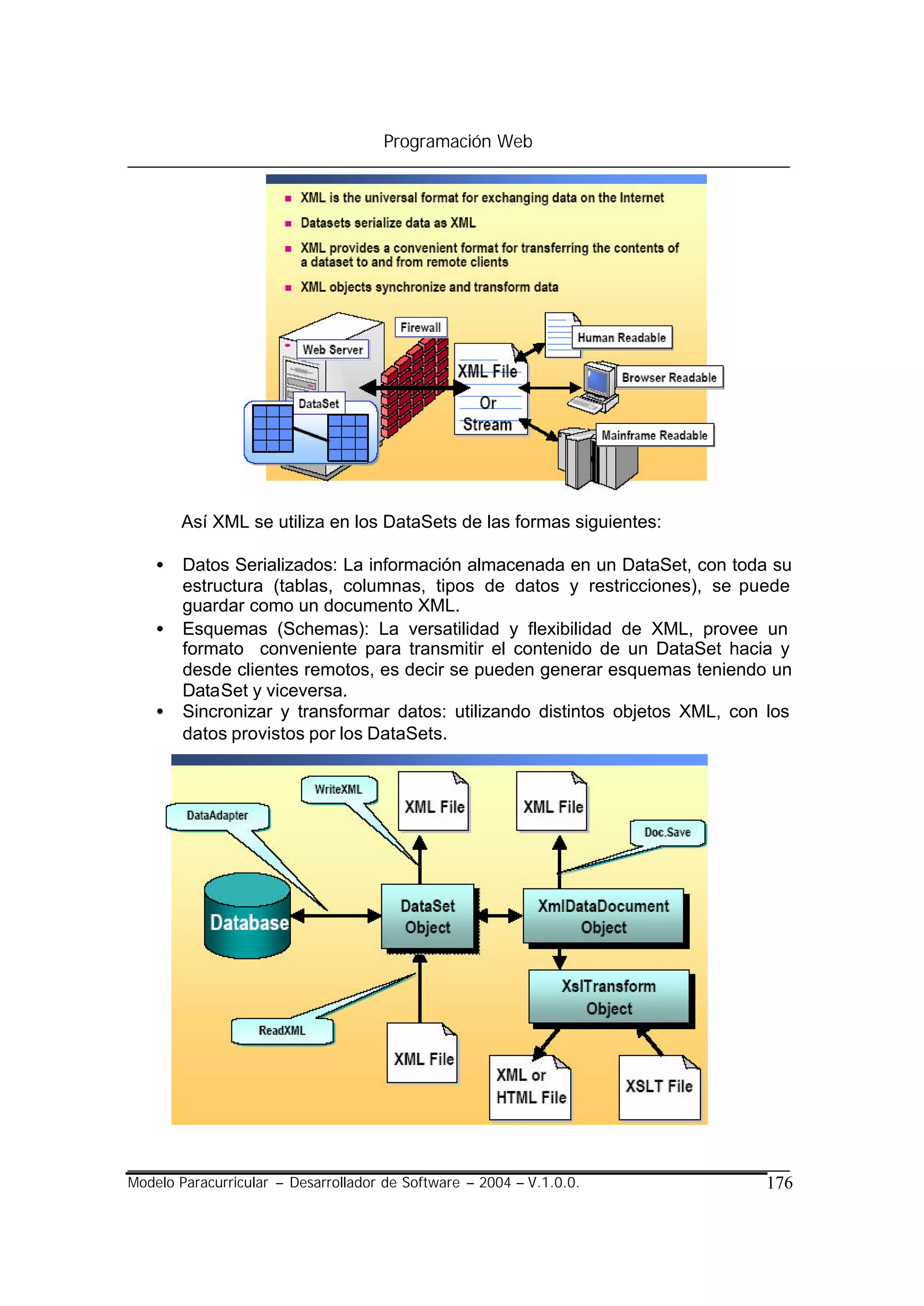 Programación Web




        Así XML se utiliza en los DataSets de las formas siguientes:

    •   Datos Serializados: La información almacenada en un DataSet, con toda su
        estructura (tablas, columnas, tipos de datos y restricciones), se puede
        guardar como un documento XML.
    •   Esquemas (Schemas): La versatilidad y flexibilidad de XML, provee un
        formato conveniente para transmitir el contenido de un DataSet hacia y
        desde clientes remotos, es decir se pueden generar esquemas teniendo un
        DataSet y viceversa.
    •   Sincronizar y transformar datos: utilizando distintos objetos XML, con los
        datos provistos por los DataSets.




Modelo Paracurricular – Desarrollador de Software – 2004 – V.1.0.0.           176
 