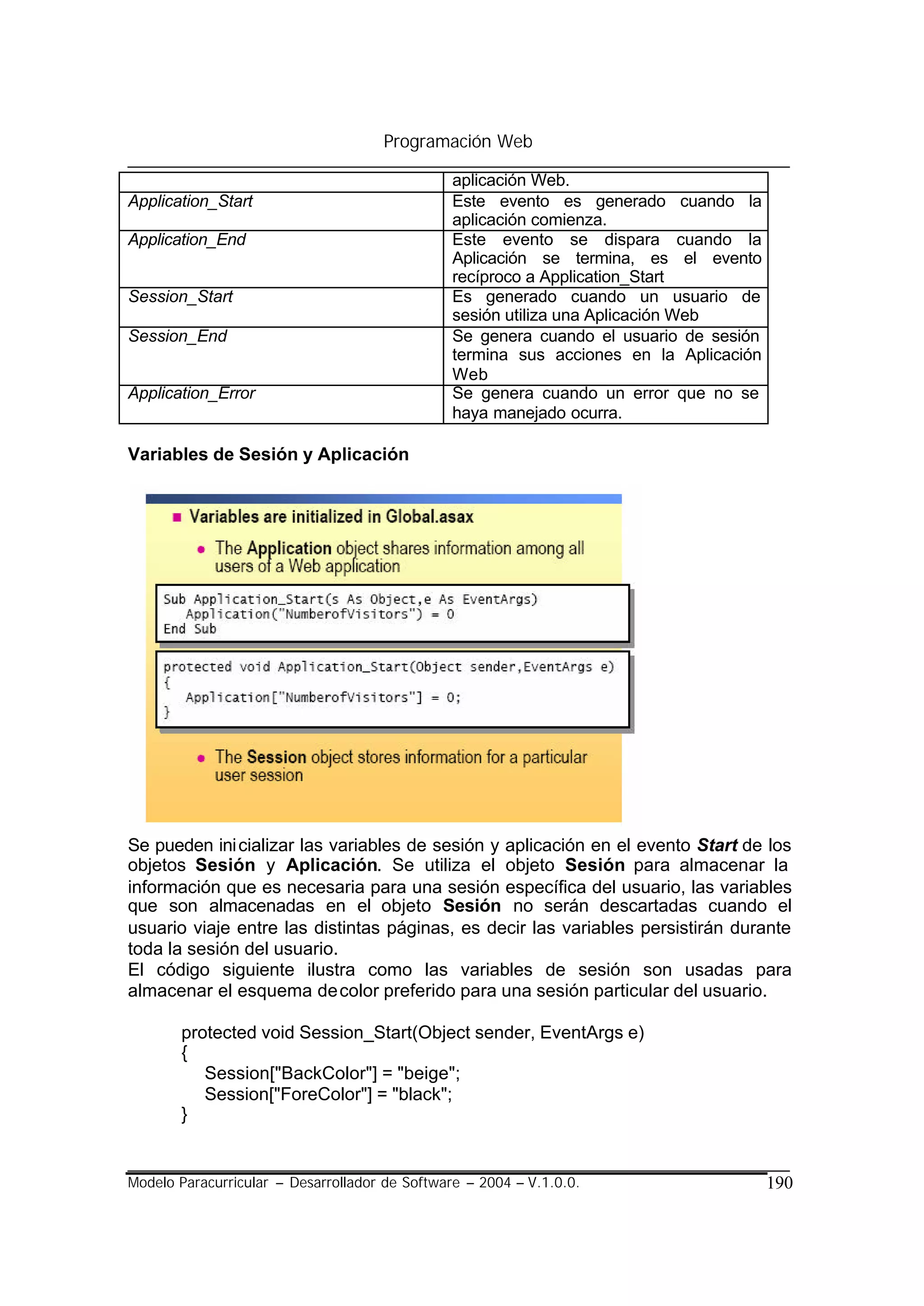 Programación Web

                                                aplicación Web.
Application_Start                               Este evento es generado cuando la
                                                aplicación comienza.
Application_End                                 Este evento se dispara cuando la
                                                Aplicación se termina, es el evento
                                                recíproco a Application_Start
Session_Start                                   Es generado cuando un usuario de
                                                sesión utiliza una Aplicación Web
Session_End                                     Se genera cuando el usuario de sesión
                                                termina sus acciones en la Aplicación
                                                Web
Application_Error                               Se genera cuando un error que no se
                                                haya manejado ocurra.

Variables de Sesión y Aplicación




Se pueden ini cializar las variables de sesión y aplicación en el evento Start de los
objetos Sesión y Aplicación. Se utiliza el objeto Sesión para almacenar la
información que es necesaria para una sesión específica del usuario, las variables
que son almacenadas en el objeto Sesión no serán descartadas cuando el
usuario viaje entre las distintas páginas, es decir las variables persistirán durante
toda la sesión del usuario.
El código siguiente ilustra como las variables de sesión son usadas para
almacenar el esquema de color preferido para una sesión particular del usuario.

       protected void Session_Start(Object sender, EventArgs e)
       {
          Session["BackColor"] = "beige";
          Session["ForeColor"] = "black";
       }


Modelo Paracurricular – Desarrollador de Software – 2004 – V.1.0.0.                     190
 