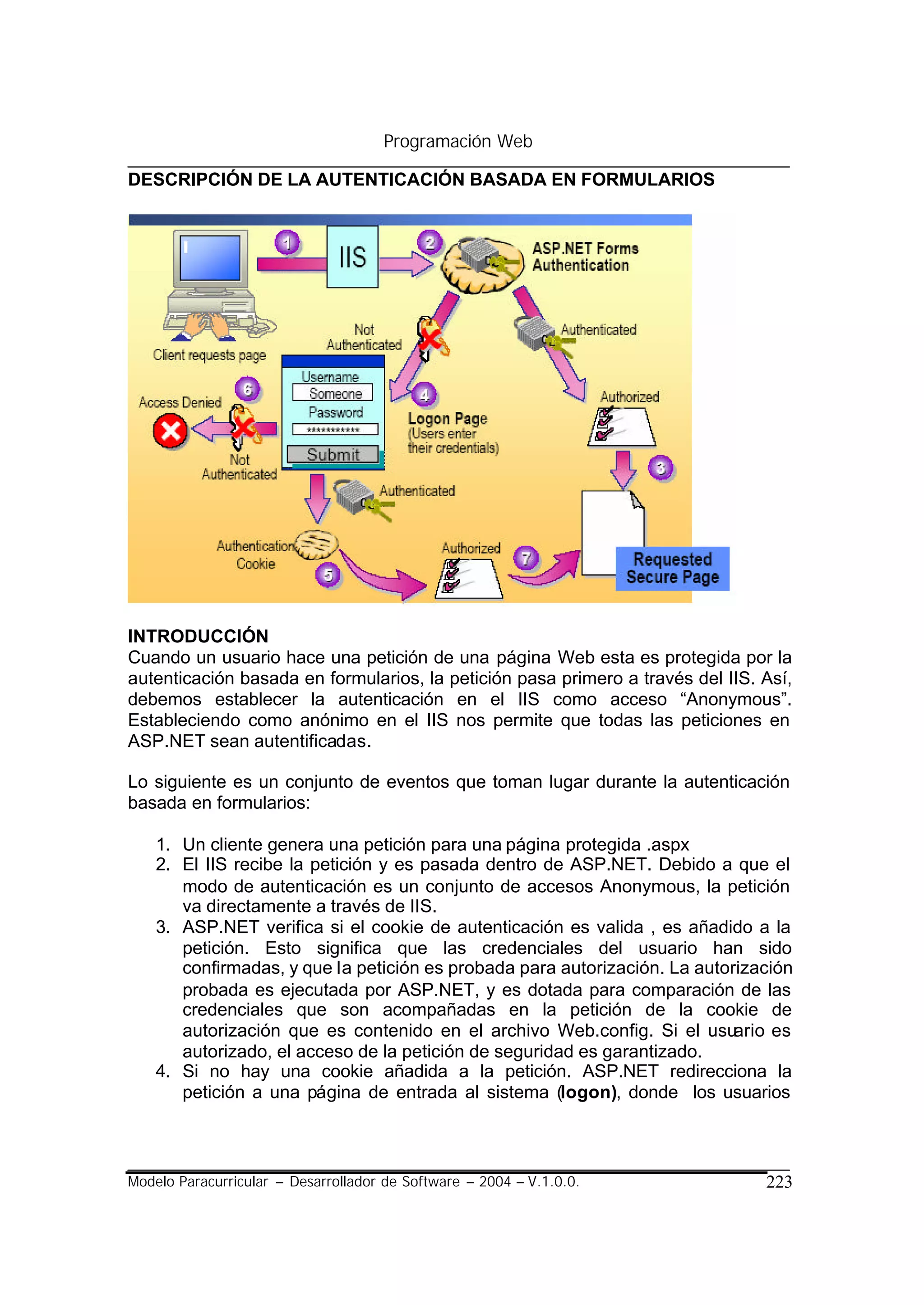 Programación Web

DESCRIPCIÓN DE LA AUTENTICACIÓN BASADA EN FORMULARIOS




INTRODUCCIÓN
Cuando un usuario hace una petición de una página Web esta es protegida por la
autenticación basada en formularios, la petición pasa primero a través del IIS. Así,
debemos establecer la autenticación en el IIS como acceso “Anonymous”.
Estableciendo como anónimo en el IIS nos permite que todas las peticiones en
ASP.NET sean autentificadas.

Lo siguiente es un conjunto de eventos que toman lugar durante la autenticación
basada en formularios:

    1. Un cliente genera una petición para una página protegida .aspx
    2. El IIS recibe la petición y es pasada dentro de ASP.NET. Debido a que el
       modo de autenticación es un conjunto de accesos Anonymous, la petición
       va directamente a través de IIS.
    3. ASP.NET verifica si el cookie de autenticación es valida , es añadido a la
       petición. Esto significa que las credenciales del usuario han sido
       confirmadas, y que la petición es probada para autorización. La autorización
       probada es ejecutada por ASP.NET, y es dotada para comparación de las
       credenciales que son acompañadas en la petición de la cookie de
       autorización que es contenido en el archivo Web.config. Si el usuario es
       autorizado, el acceso de la petición de seguridad es garantizado.
    4. Si no hay una cookie añadida a la petición. ASP.NET redirecciona la
       petición a una página de entrada al sistema (logon), donde los usuarios



Modelo Paracurricular – Desarrollador de Software – 2004 – V.1.0.0.             223
 