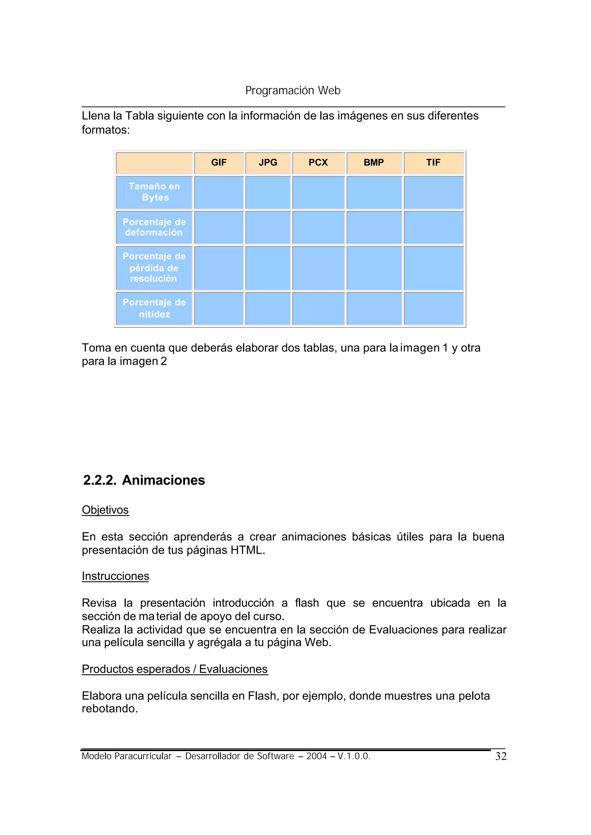 Programación Web

Llena la Tabla siguiente con la información de las imágenes en sus diferentes
formatos:

                             GIF         JPG        PCX          BMP   TIF

          Tamaño en
            Bytes

         Porcentaje de
         deformación

         Porcentaje de
          pérdida de
          resolución

         Porcentaje de
            nitidez


Toma en cuenta que deberás elaborar dos tablas, una para la imagen 1 y otra
para la imagen 2




2.2.2. Animaciones

Objetivos

En esta sección aprenderás a crear animaciones básicas útiles para la buena
presentación de tus páginas HTML.

Instrucciones

Revisa la presentación introducción a flash que se encuentra ubicada en la
sección de ma terial de apoyo del curso.
Realiza la actividad que se encuentra en la sección de Evaluaciones para realizar
una película sencilla y agrégala a tu página Web.

Productos esperados / Evaluaciones

Elabora una película sencilla en Flash, por ejemplo, donde muestres una pelota
rebotando.



Modelo Paracurricular – Desarrollador de Software – 2004 – V.1.0.0.              32
 
