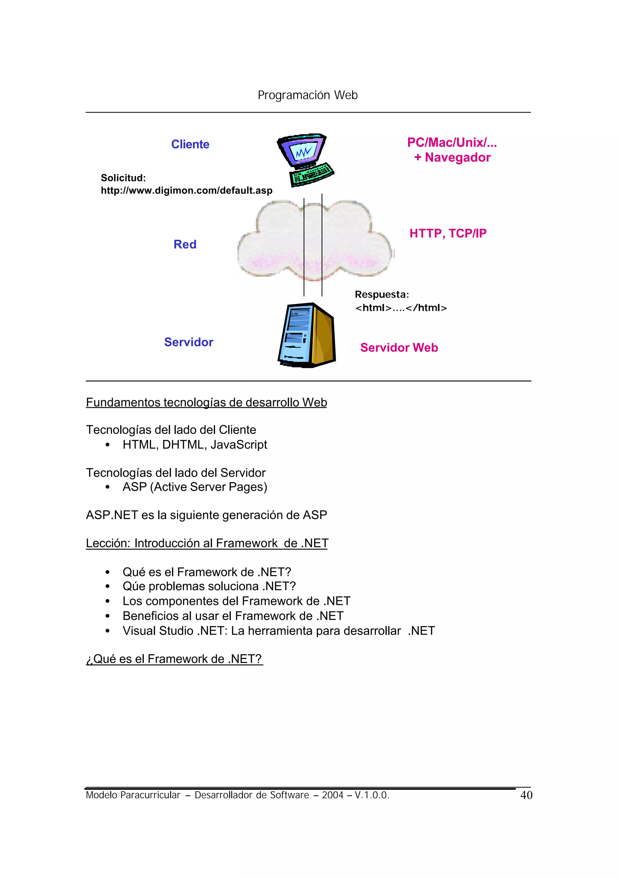 Programación Web



                  Cliente                                             PC/Mac/Unix/...
                                                                       + Navegador
   Solicitud:
   http://www.digimon.com/default.asp



                                                                      HTTP, TCP/IP
                   Red



                                                           Respuesta:
                                                           <html>….</html>


                 Servidor                                   Servidor Web



Fundamentos tecnologías de desarrollo Web

Tecnologías del lado del Cliente
   • HTML, DHTML, JavaScript

Tecnologías del lado del Servidor
   • ASP (Active Server Pages)

ASP.NET es la siguiente generación de ASP

Lección: Introducción al Framework de .NET

    •   Qué es el Framework de .NET?
    •   Qúe problemas soluciona .NET?
    •   Los componentes del Framework de .NET
    •   Beneficios al usar el Framework de .NET
    •   Visual Studio .NET: La herramienta para desarrollar .NET

¿Qué es el Framework de .NET?




Modelo Paracurricular – Desarrollador de Software – 2004 – V.1.0.0.                     40
 
