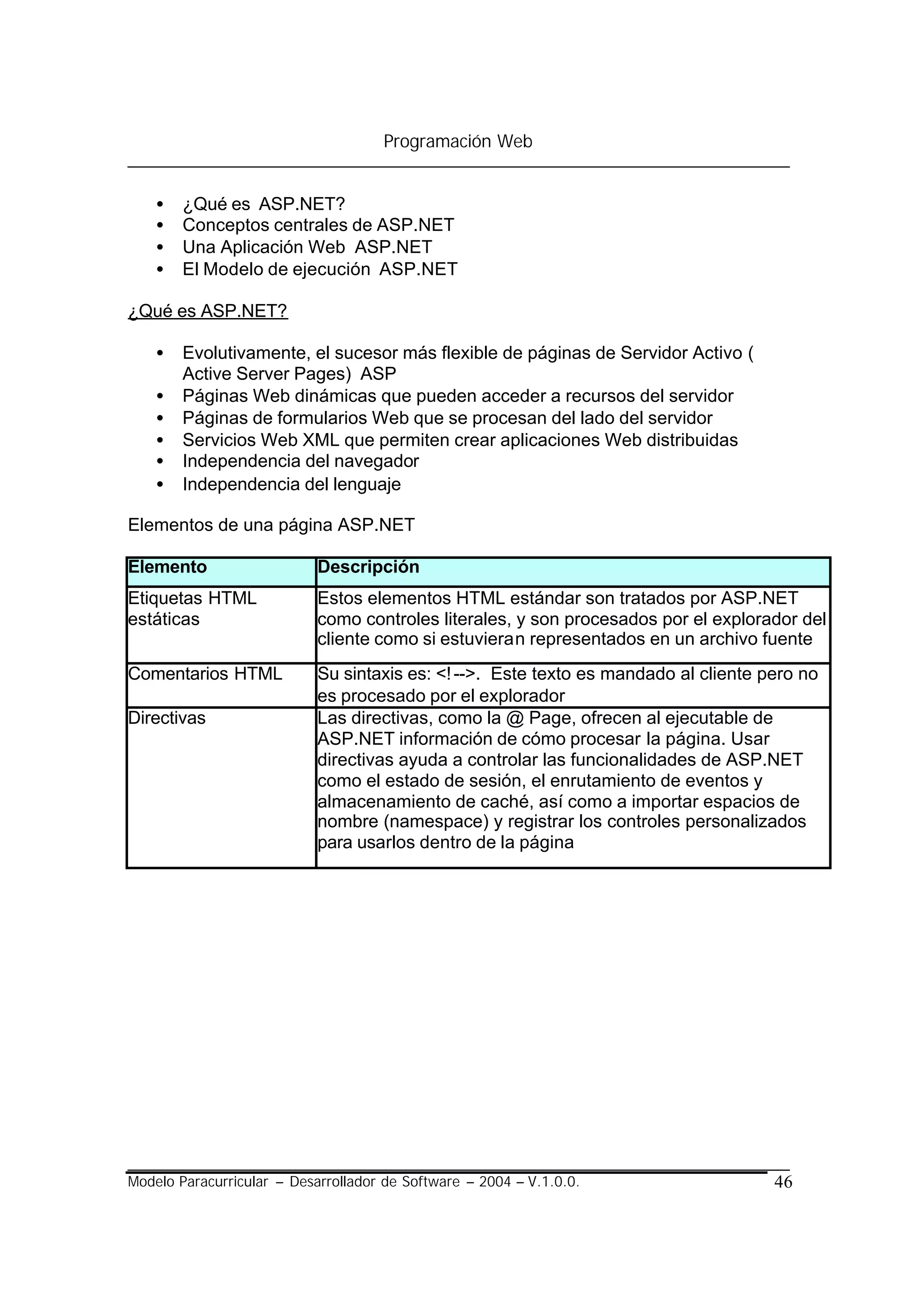 Programación Web


    •   ¿Qué es ASP.NET?
    •   Conceptos centrales de ASP.NET
    •   Una Aplicación Web ASP.NET
    •   El Modelo de ejecución ASP.NET

¿Qué es ASP.NET?

    •   Evolutivamente, el sucesor más flexible de páginas de Servidor Activo (
        Active Server Pages) ASP
    •   Páginas Web dinámicas que pueden acceder a recursos del servidor
    •   Páginas de formularios Web que se procesan del lado del servidor
    •   Servicios Web XML que permiten crear aplicaciones Web distribuidas
    •   Independencia del navegador
    •   Independencia del lenguaje

Elementos de una página ASP.NET

Elemento                    Descripción
Etiquetas HTML              Estos elementos HTML estándar son tratados por ASP.NET
estáticas                   como controles literales, y son procesados por el explorador del
                            cliente como si estuvieran representados en un archivo fuente
Comentarios HTML            Su sintaxis es: <! -->. Este texto es mandado al cliente pero no
                            es procesado por el explorador
Directivas                  Las directivas, como la @ Page, ofrecen al ejecutable de
                            ASP.NET información de cómo procesar la página. Usar
                            directivas ayuda a controlar las funcionalidades de ASP.NET
                            como el estado de sesión, el enrutamiento de eventos y
                            almacenamiento de caché, así como a importar espacios de
                            nombre (namespace) y registrar los controles personalizados
                            para usarlos dentro de la página




Modelo Paracurricular – Desarrollador de Software – 2004 – V.1.0.0.                   46
 