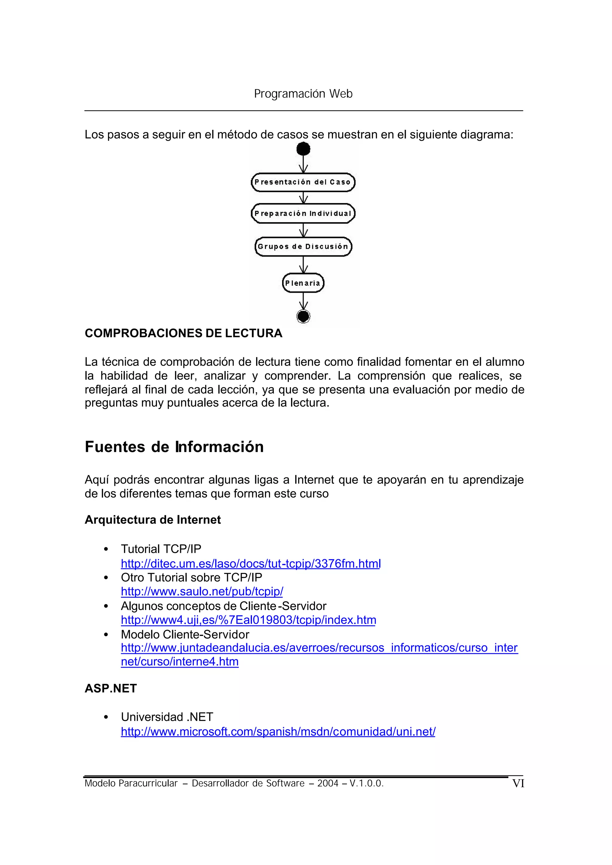 Programación Web


Los pasos a seguir en el método de casos se muestran en el siguiente diagrama:




COMPROBACIONES DE LECTURA

La técnica de comprobación de lectura tiene como finalidad fomentar en el alumno
la habilidad de leer, analizar y comprender. La comprensión que realices, se
reflejará al final de cada lección, ya que se presenta una evaluación por medio de
preguntas muy puntuales acerca de la lectura.


Fuentes de Información

Aquí podrás encontrar algunas ligas a Internet que te apoyarán en tu aprendizaje
de los diferentes temas que forman este curso

Arquitectura de Internet

    •   Tutorial TCP/IP
        http://ditec.um.es/laso/docs/tut-tcpip/3376fm.html
    •   Otro Tutorial sobre TCP/IP
        http://www.saulo.net/pub/tcpip/
    •   Algunos conceptos de Cliente -Servidor
        http://www4.uji,es/%7Eal019803/tcpip/index.htm
    •   Modelo Cliente-Servidor
        http://www.juntadeandalucia.es/averroes/recursos_informaticos/curso_inter
        net/curso/interne4.htm

ASP.NET

    •   Universidad .NET
        http://www.microsoft.com/spanish/msdn/comunidad/uni.net/



Modelo Paracurricular – Desarrollador de Software – 2004 – V.1.0.0.             VI
 