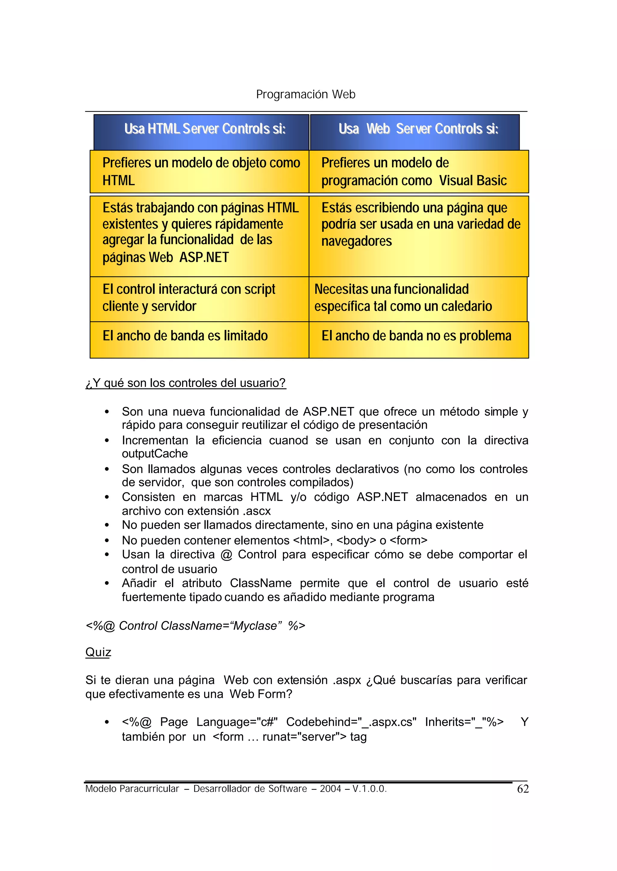 Programación Web

        Usa HTML S erver Co ntrol s si:                 Usa Web Ser ver Controls si:

   Prefieres un modelo de objeto como               Prefieres un modelo de
   HTML                                             programación como Visual Basic
   Estás trabajando con páginas HTML                Estás escribiendo una página que
   existentes y quieres rápidamente                 podría ser usada en una variedad de
   agregar la funcionalidad de las                  navegadores
   páginas Web ASP.NET

   El control interacturá con script              Necesitas una funcionalidad
   cliente y servidor                             específica tal como un caledario

   El ancho de banda es limitado                    El ancho de banda no es problema


¿Y qué son los controles del usuario?

    •   Son una nueva funcionalidad de ASP.NET que ofrece un método simple y
        rápido para conseguir reutilizar el código de presentación
    •   Incrementan la eficiencia cuanod se usan en conjunto con la directiva
        outputCache
    •   Son llamados algunas veces controles declarativos (no como los controles
        de servidor, que son controles compilados)
    •   Consisten en marcas HTML y/o código ASP.NET almacenados en un
        archivo con extensión .ascx
    •   No pueden ser llamados directamente, sino en una página existente
    •   No pueden contener elementos <html>, <body> o <form>
    •   Usan la directiva @ Control para especificar cómo se debe comportar el
        control de usuario
    •   Añadir el atributo ClassName permite que el control de usuario esté
        fuertemente tipado cuando es añadido mediante programa

<%@ Control ClassName=“Myclase” %>

Quiz

Si te dieran una página Web con extensión .aspx ¿Qué buscarías para verificar
que efectivamente es una Web Form?

    •   <%@ Page Language="c#" Codebehind="_.aspx.cs" Inherits="_"%>                   Y
        también por un <form … runat="server"> tag



Modelo Paracurricular – Desarrollador de Software – 2004 – V.1.0.0.                    62
 