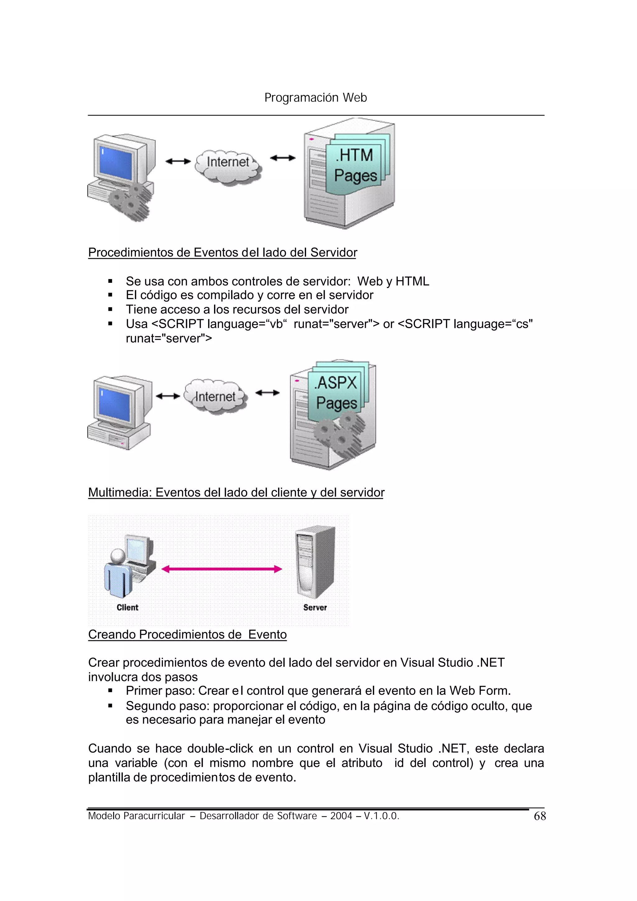 Programación Web




Procedimientos de Eventos del lado del Servidor

    §   Se usa con ambos controles de servidor: Web y HTML
    §   El código es compilado y corre en el servidor
    §   Tiene acceso a los recursos del servidor
    §   Usa <SCRIPT language=“vb“ runat="server"> or <SCRIPT language=“cs"
        runat="server">




Multimedia: Eventos del lado del cliente y del servidor




Creando Procedimientos de Evento

Crear procedimientos de evento del lado del servidor en Visual Studio .NET
involucra dos pasos
   § Primer paso: Crear e l control que generará el evento en la Web Form.
   § Segundo paso: proporcionar el código, en la página de código oculto, que
       es necesario para manejar el evento

Cuando se hace double-click en un control en Visual Studio .NET, este declara
una variable (con el mismo nombre que el atributo id del control) y crea una
plantilla de procedimientos de evento.


Modelo Paracurricular – Desarrollador de Software – 2004 – V.1.0.0.             68
 