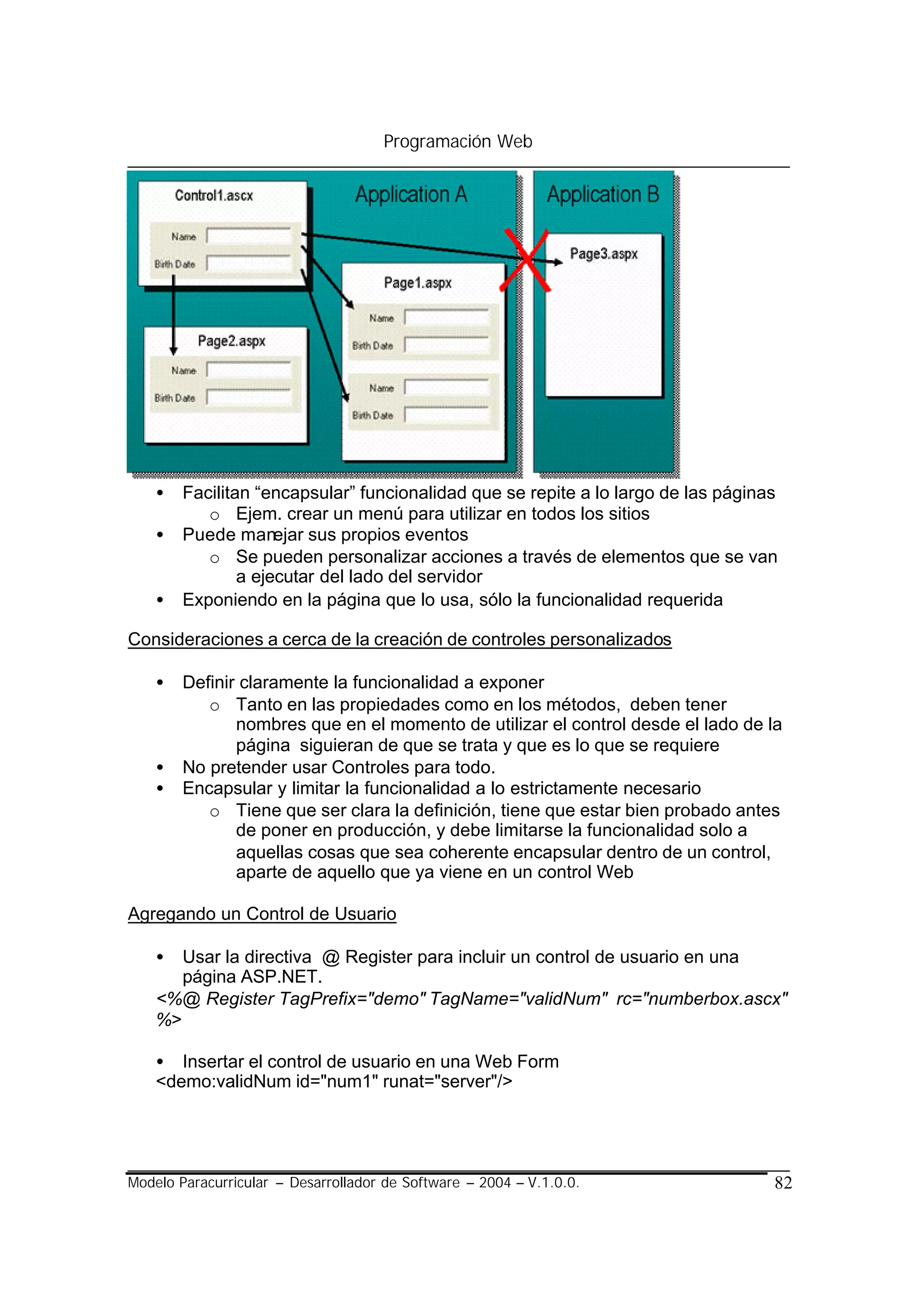 Programación Web




    •   Facilitan “encapsular” funcionalidad que se repite a lo largo de las páginas
           o Ejem. crear un menú para utilizar en todos los sitios
    •   Puede manejar sus propios eventos
           o Se pueden personalizar acciones a través de elementos que se van
                a ejecutar del lado del servidor
    •   Exponiendo en la página que lo usa, sólo la funcionalidad requerida

Consideraciones a cerca de la creación de controles personalizados

    •   Definir claramente la funcionalidad a exponer
           o Tanto en las propiedades como en los métodos, deben tener
               nombres que en el momento de utilizar el control desde el lado de la
               página siguieran de que se trata y que es lo que se requiere
    •   No pretender usar Controles para todo.
    •   Encapsular y limitar la funcionalidad a lo estrictamente necesario
           o Tiene que ser clara la definición, tiene que estar bien probado antes
               de poner en producción, y debe limitarse la funcionalidad solo a
               aquellas cosas que sea coherente encapsular dentro de un control,
               aparte de aquello que ya viene en un control Web

Agregando un Control de Usuario

    •  Usar la directiva @ Register para incluir un control de usuario en una
       página ASP.NET.
    <%@ Register TagPrefix="demo" TagName="validNum" rc="numberbox.ascx"
    %>

    • Insertar el control de usuario en una Web Form
    <demo:validNum id="num1" runat="server"/>




Modelo Paracurricular – Desarrollador de Software – 2004 – V.1.0.0.                82
 
