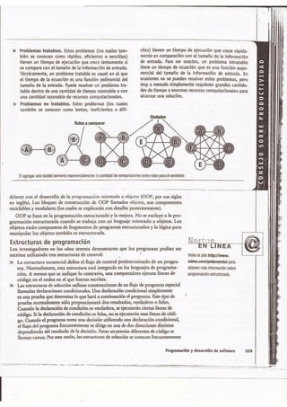 Programacion y desarrollo de software