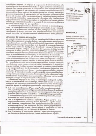 Programacion y desarrollo de software