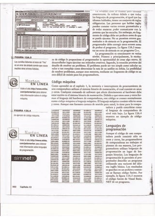 Programacion y desarrollo de software