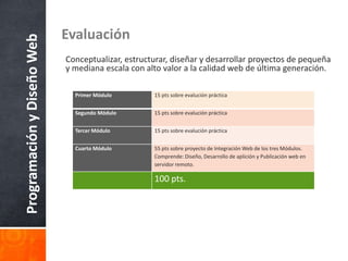 ProgramaciónyDiseñoWeb Evaluación
Conceptualizar, estructurar, diseñar y desarrollar proyectos de pequeña
y mediana escala con alto valor a la calidad web de última generación.
Primer Módulo 15 pts sobre evalución práctica
Segundo Módulo 15 pts sobre evalución práctica
Tercer Módulo 15 pts sobre evalución práctica
Cuarto Módulo 55 pts sobre proyecto de Integración Web de los tres Módulos.
Comprende: Diseño, Desarrollo de aplición y Publicación web en
servidor remoto.
100 pts.
 