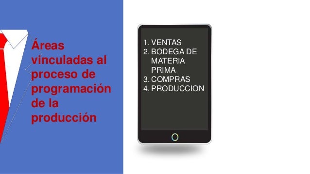 Programacion Y Plan De Produccion