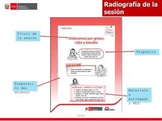 Radiografía de la
sesión
Título de
la sesión
Propósito
Preparaci
ón del
docente
Materiale
s
entregado
s MED
pitman
 