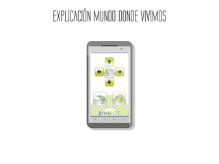 EXPLICACIÓN MUNDO DONDE VIVIMOS
 