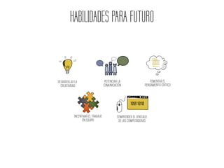 HABILIDADES PARA FUTURO
 