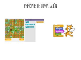 PRINCIPIOS DE COMPUTACIÓN