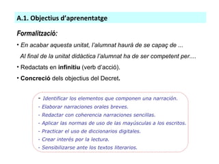 Formalització: En acabar aquesta unitat, l’alumnat haurà de se capaç de ... Al final de la unitat didàctica l’alumnat ha de ser competent per.... Redactats en  infinitiu  (verb d’acció). Concreció  dels objectius del Decret .   A.1. Objectius d’aprenentatge -  Identificar los elementos que componen una narración. - Elaborar narraciones orales breves. - Redactar con coherencia narraciones sencillas. - Aplicar las normas de uso de las mayúsculas a los escritos. - Practicar el uso de diccionarios digitales. - Crear interés por la lectura. - Sensibilizarse ante los textos literarios.   