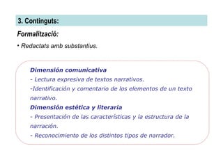 3. Continguts: Formalització: Redactats amb substantius. Dimensión comunicativa  - Lectura expresiva de textos narrativos. Identificación y comentario de los elementos de un texto narrativo. Dimensión estética y literaria - Presentación de las características y la estructura de la narración. - Reconocimiento de los distintos tipos de narrador. 