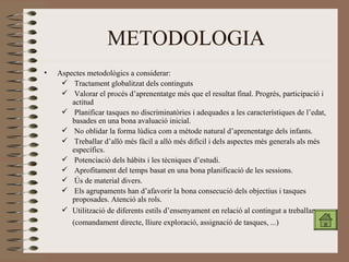METODOLOGIA Aspectes metodològics a considerar: Tractament globalitzat dels continguts Valorar el procés d’aprenentatge més que el resultat final. Progrés, participació i actitud Planificar tasques no discriminatòries i adequades a les característiques de l’edat, basades en una bona avaluació inicial. No oblidar la forma lúdica com a mètode natural d’aprenentatge dels infants. Treballar d’allò més fàcil a allò més difícil i dels aspectes més generals als més específics. Potenciació dels hàbits i les tècniques d’estudi. Aprofitament del temps basat en una bona planificació de les sessions. Ús de material divers. Els agrupaments han d’afavorir la bona consecució dels objectius i tasques proposades. Atenció als rols. Utilització de diferents estils d’ensenyament en relació al contingut a treballar (comandament directe, lliure exploració, assignació de tasques, ...)   