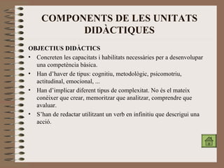COMPONENTS DE LES UNITATS DIDÀCTIQUES OBJECTIUS DIDÀCTICS Concreten les capacitats i habilitats necessàries per a desenvolupar una competència bàsica. Han d’haver de tipus: cognitiu, metodològic, psicomotriu, actitudinal, emocional, ... Han d’implicar diferent tipus de complexitat. No és el mateix conèixer que crear, memoritzar que analitzar, comprendre que avaluar. S’han de redactar utilitzant un verb en infinitiu que descrigui una acció. 